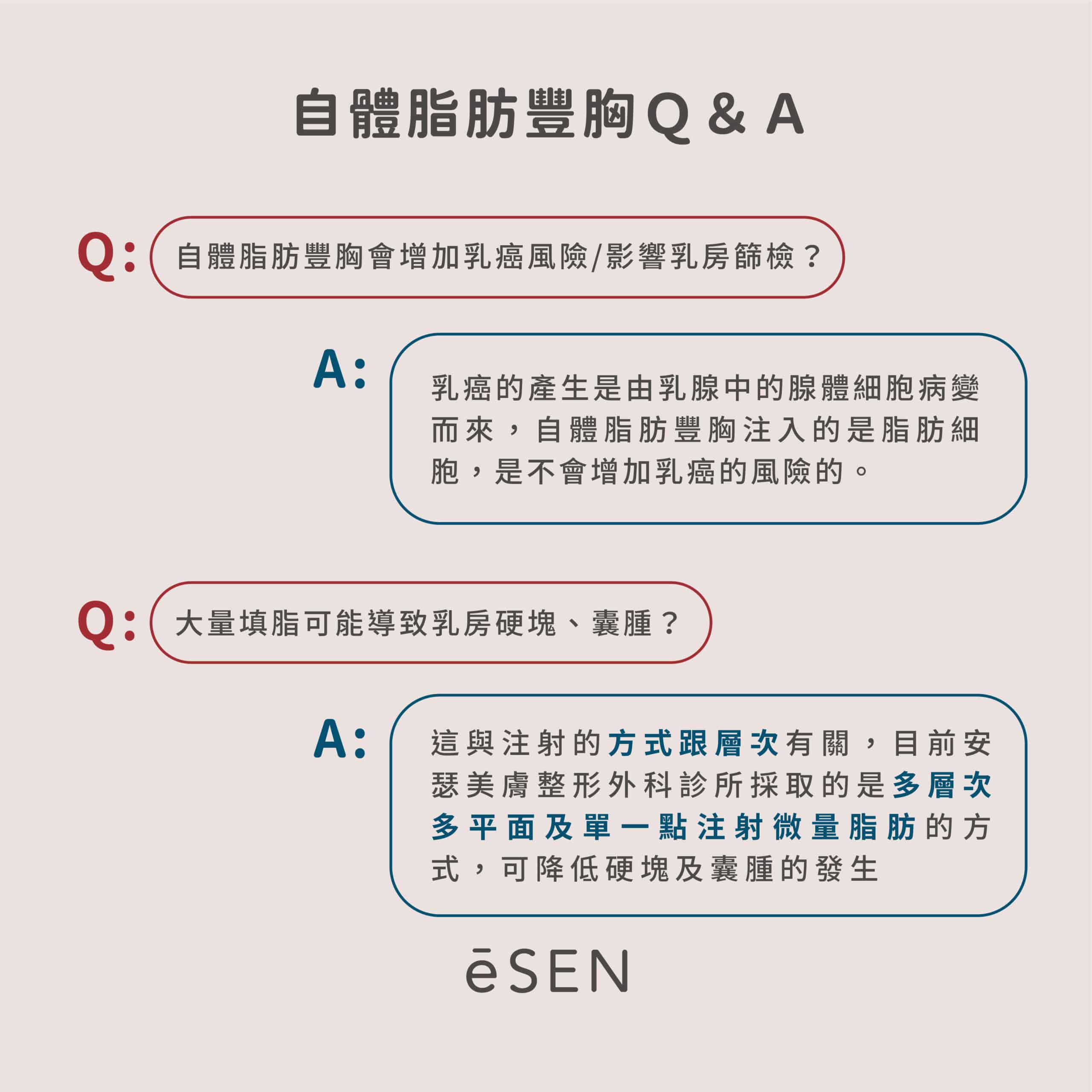 愚公移山，我移脂肪— 自體脂肪豐胸_05