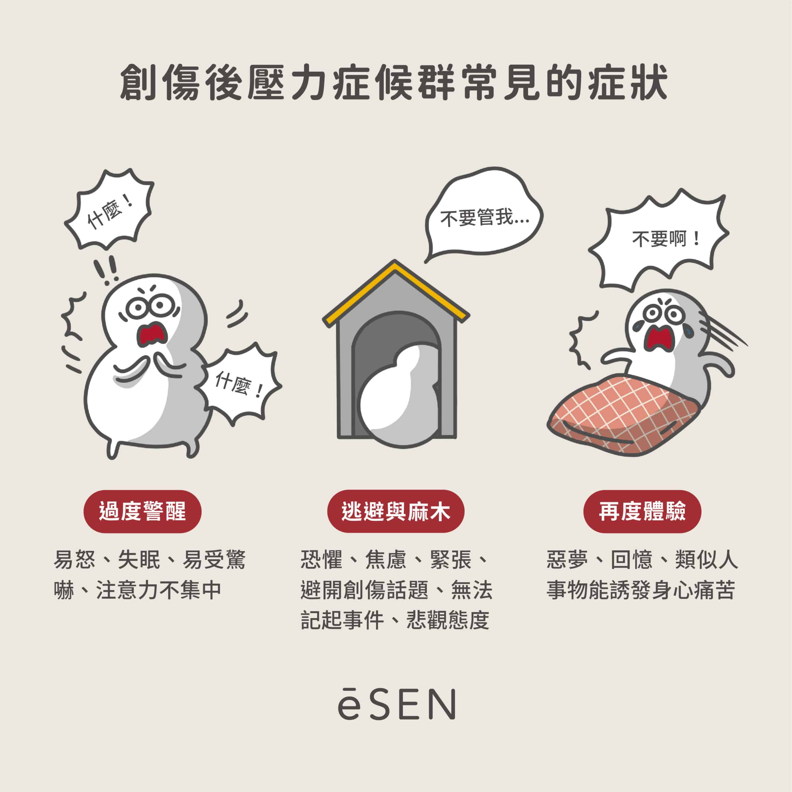 事故後的陰影，不斷重複的惡夢— 創傷壓力症候群_03