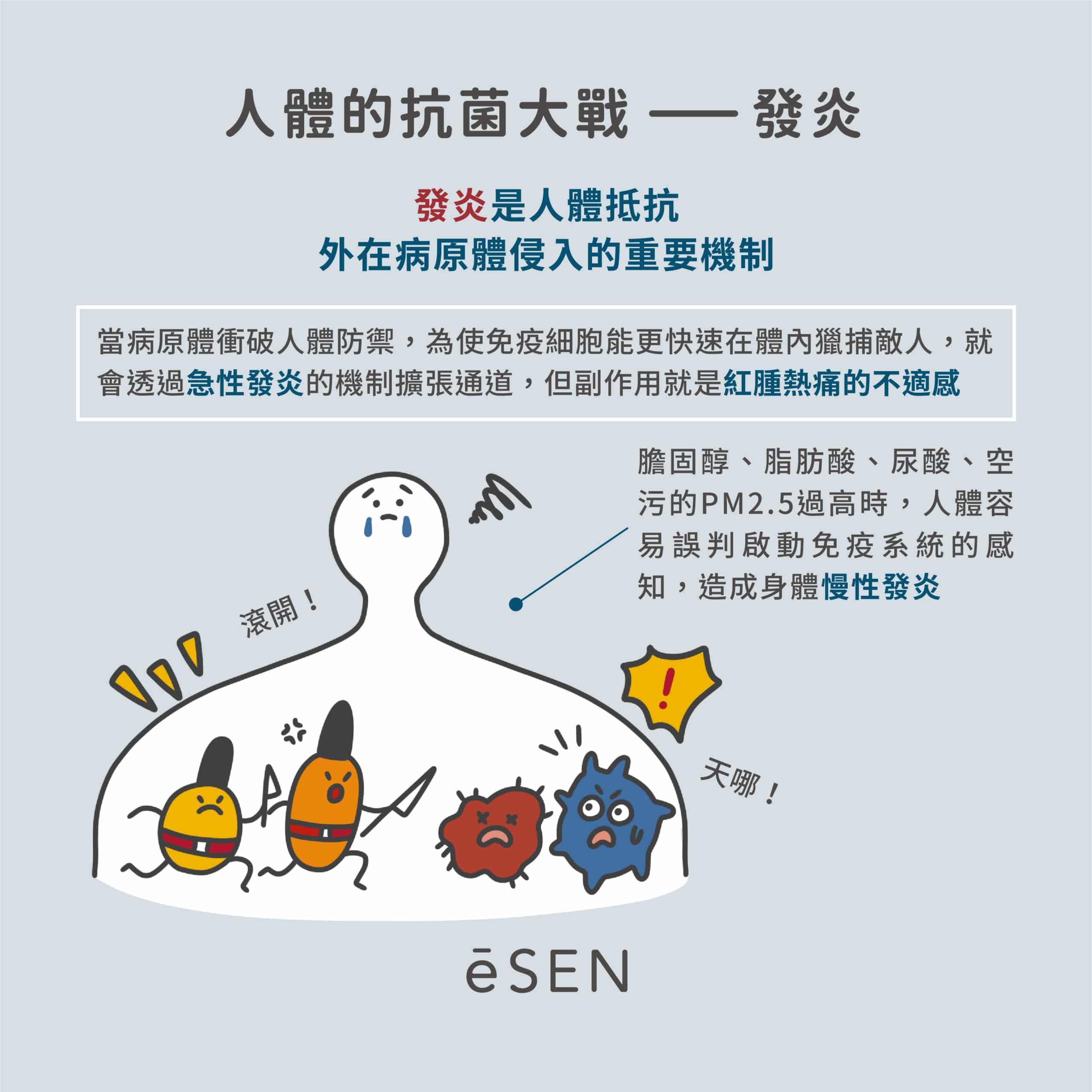 愛睏過敏或失眠?這不是感冒!小心!你正在「慢性發炎」!_02