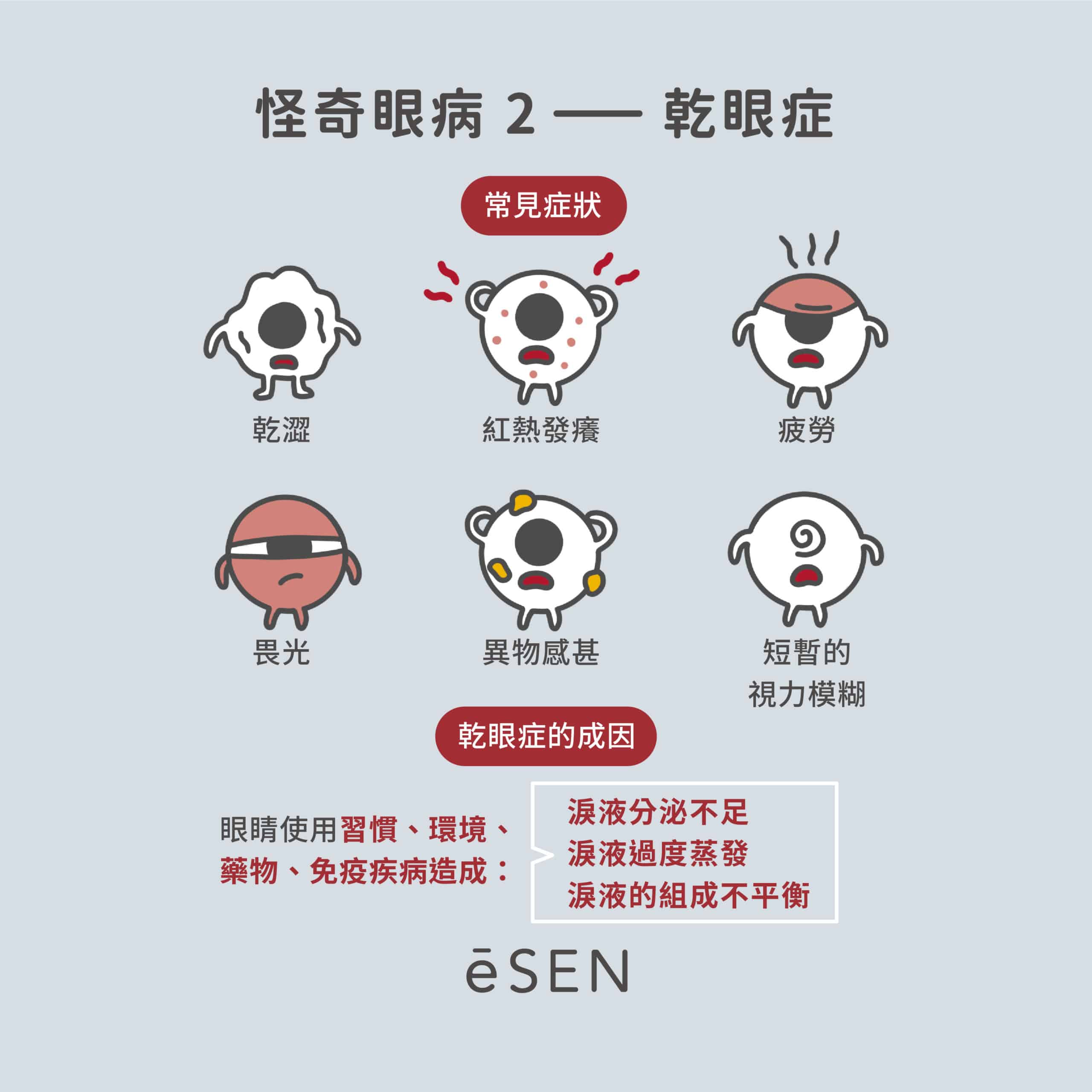 乾眼、飛蚊、美瞳!小心眼睛的必死技!_03