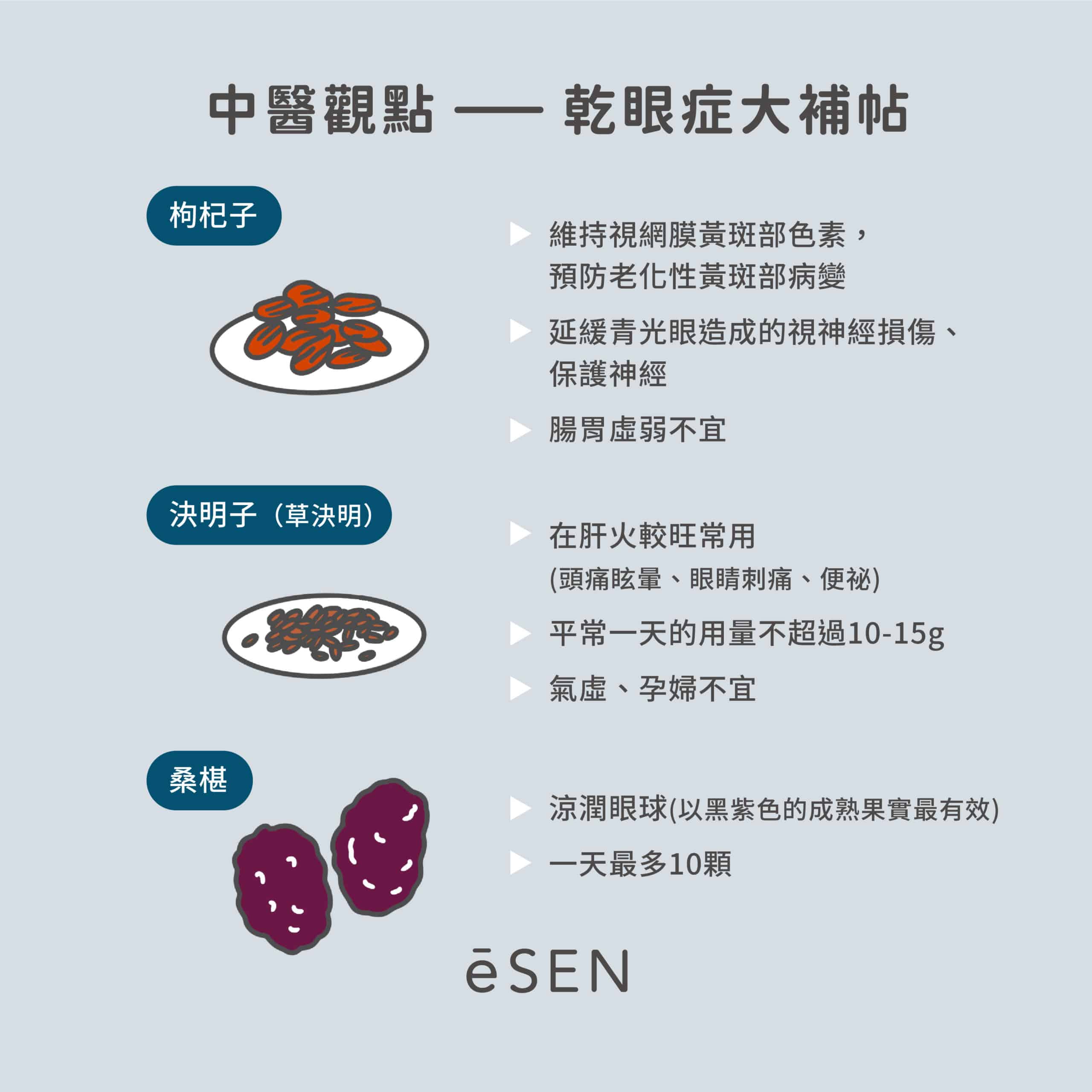 乾眼、飛蚊、美瞳!小心眼睛的必死技!_06