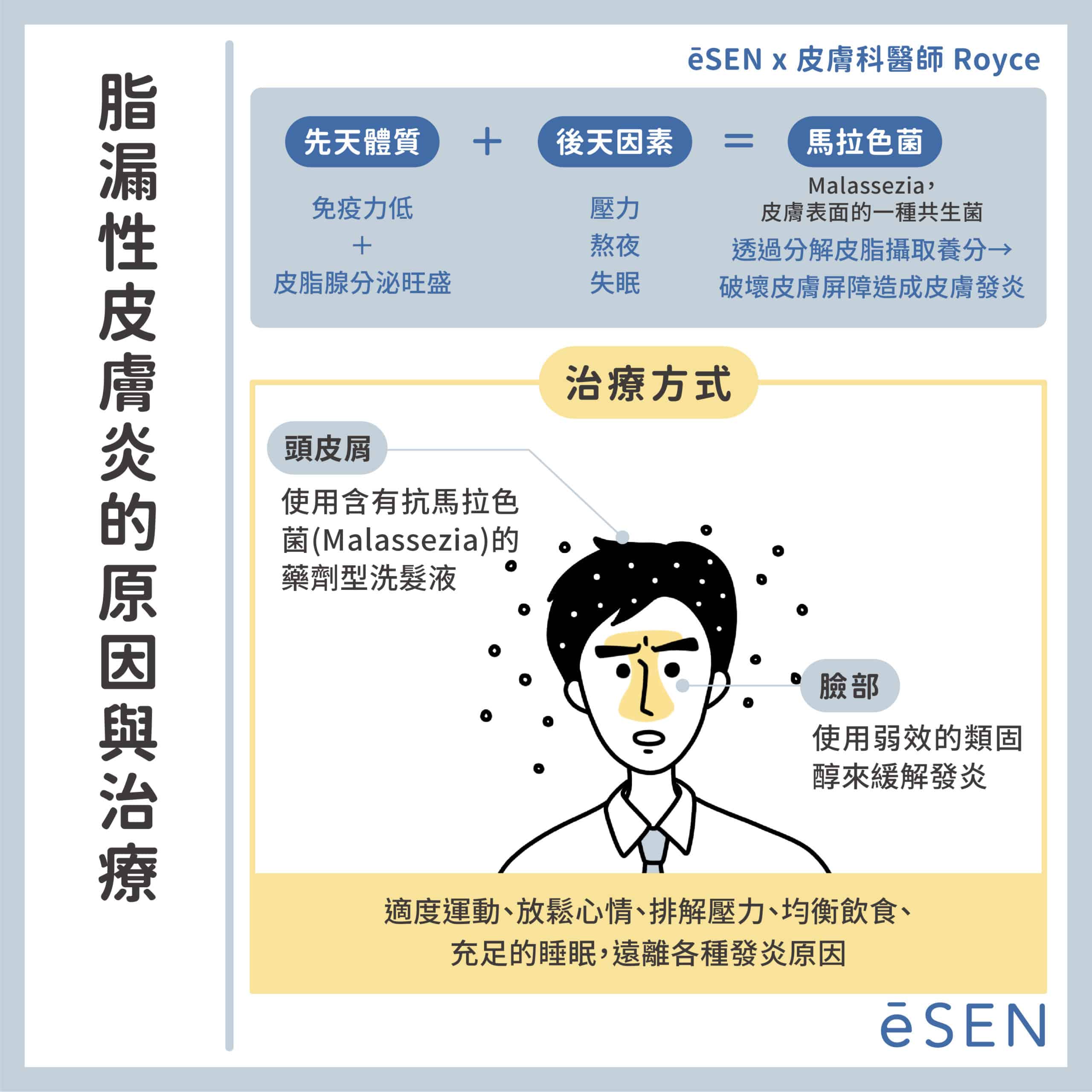 皮膚出現這兩個問題好困擾?原來是因為壓力太大!_05