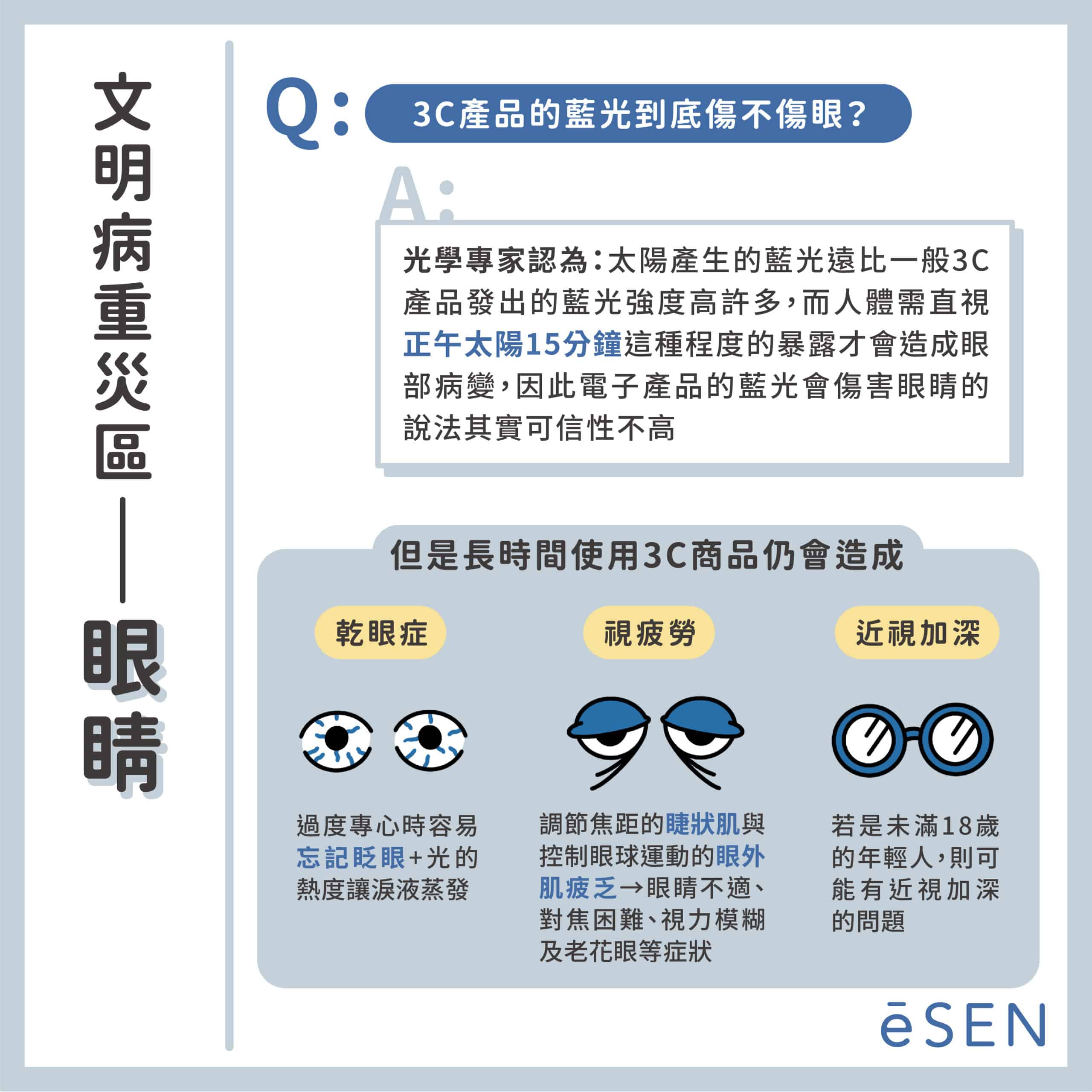 眼睛文明病：乾眼、眼睛疲勞、近視，你中了幾個？_02