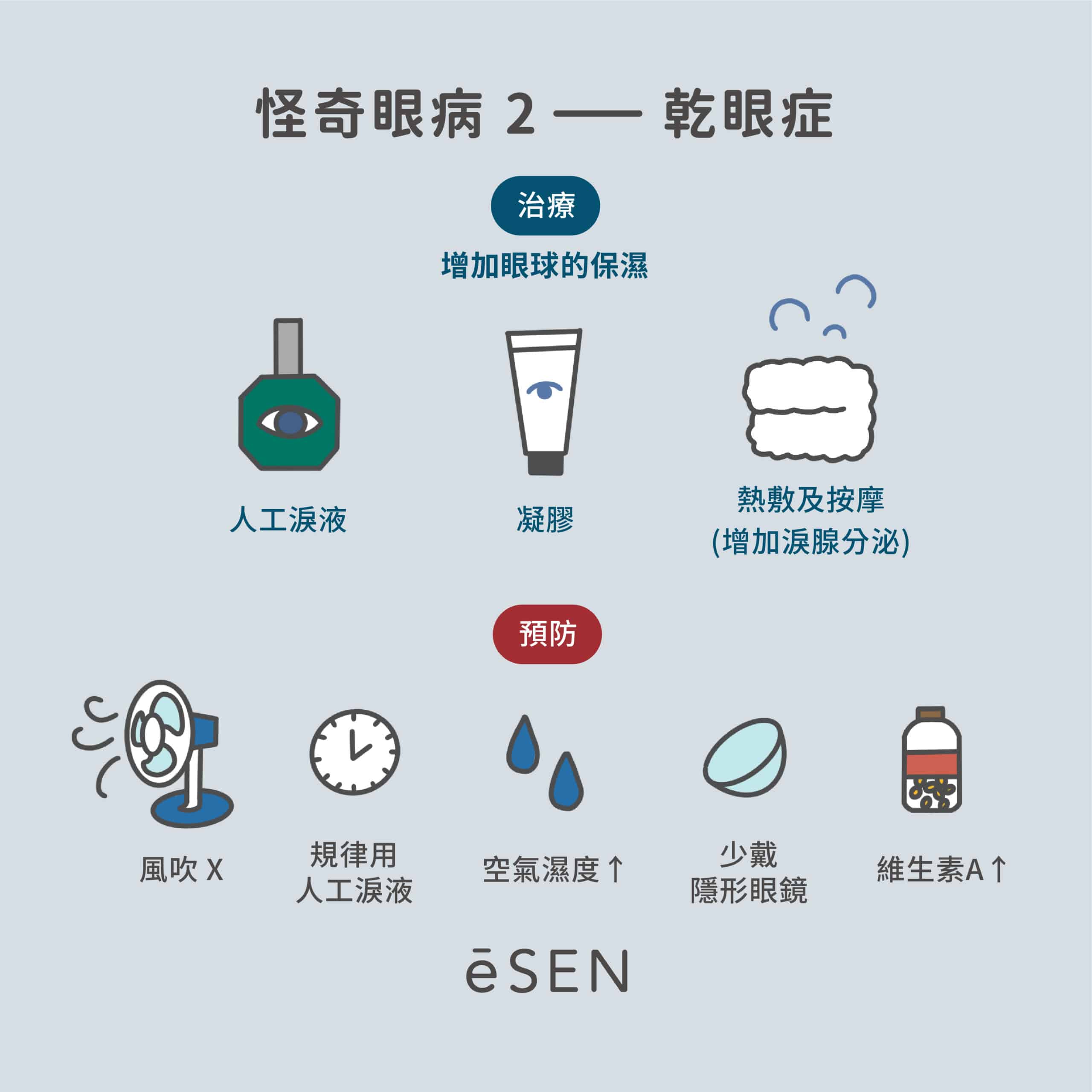 乾眼、飛蚊、美瞳!小心眼睛的必死技!_04