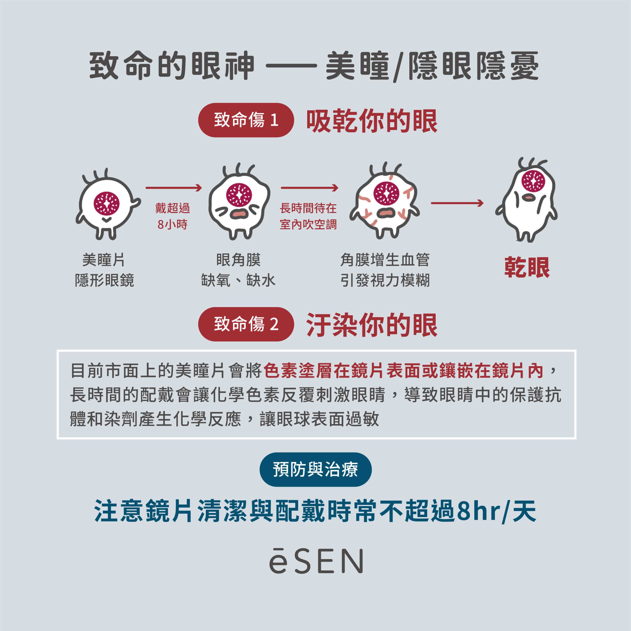 乾眼、飛蚊、美瞳!小心眼睛的必死技!_05