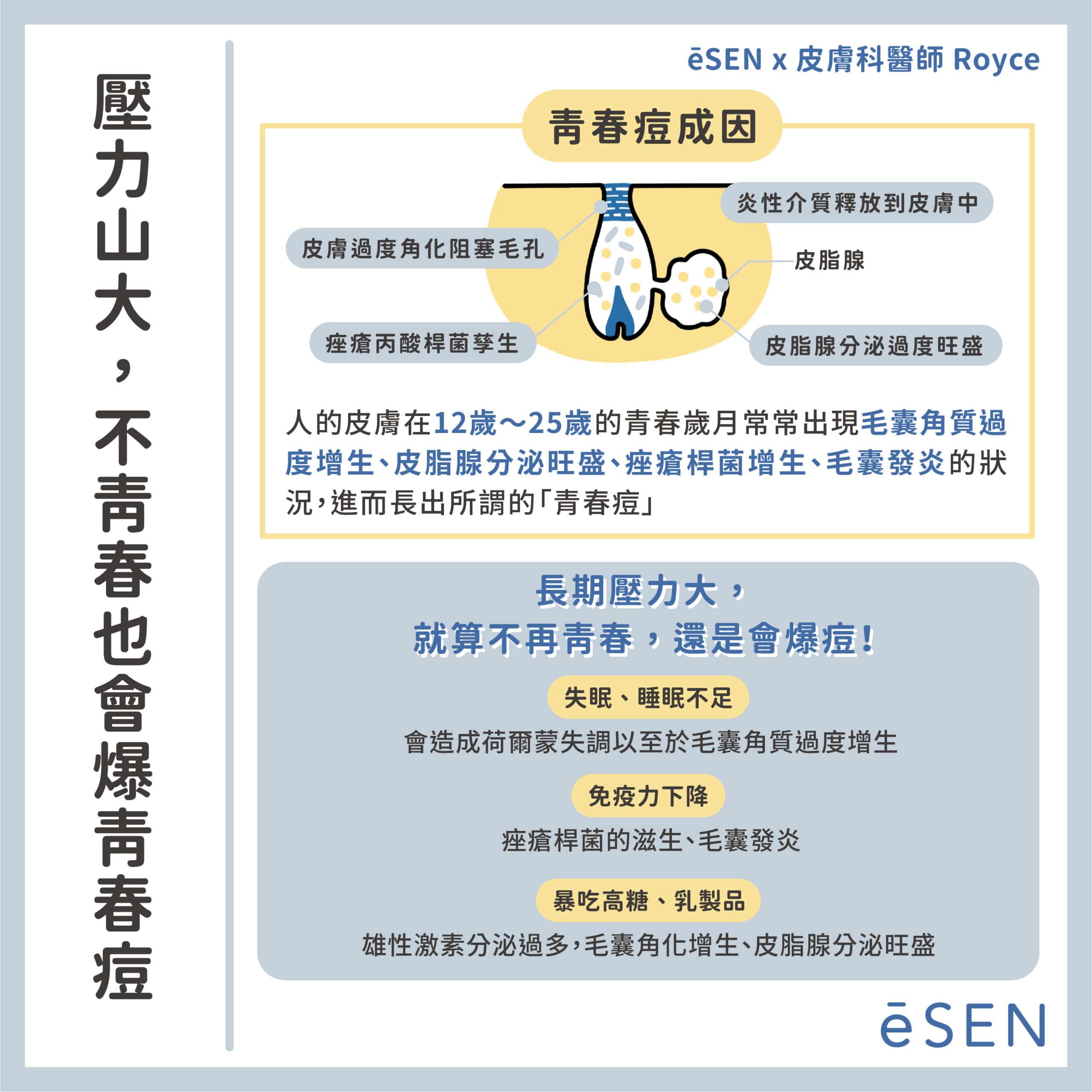 皮膚出現這兩個問題好困擾?原來是因為壓力太大!_02
