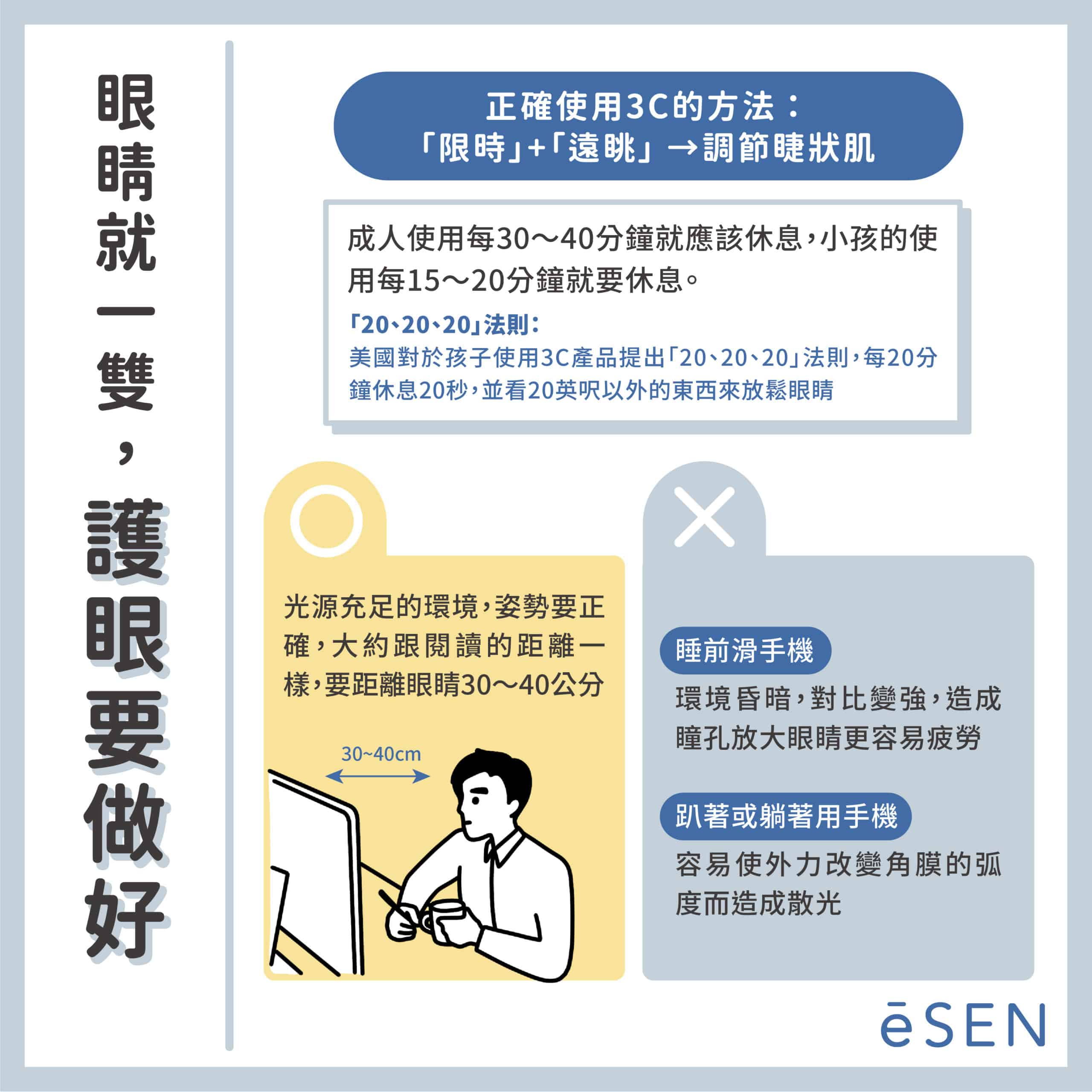 眼睛文明病：乾眼、眼睛疲勞、近視，你中了幾個？_04