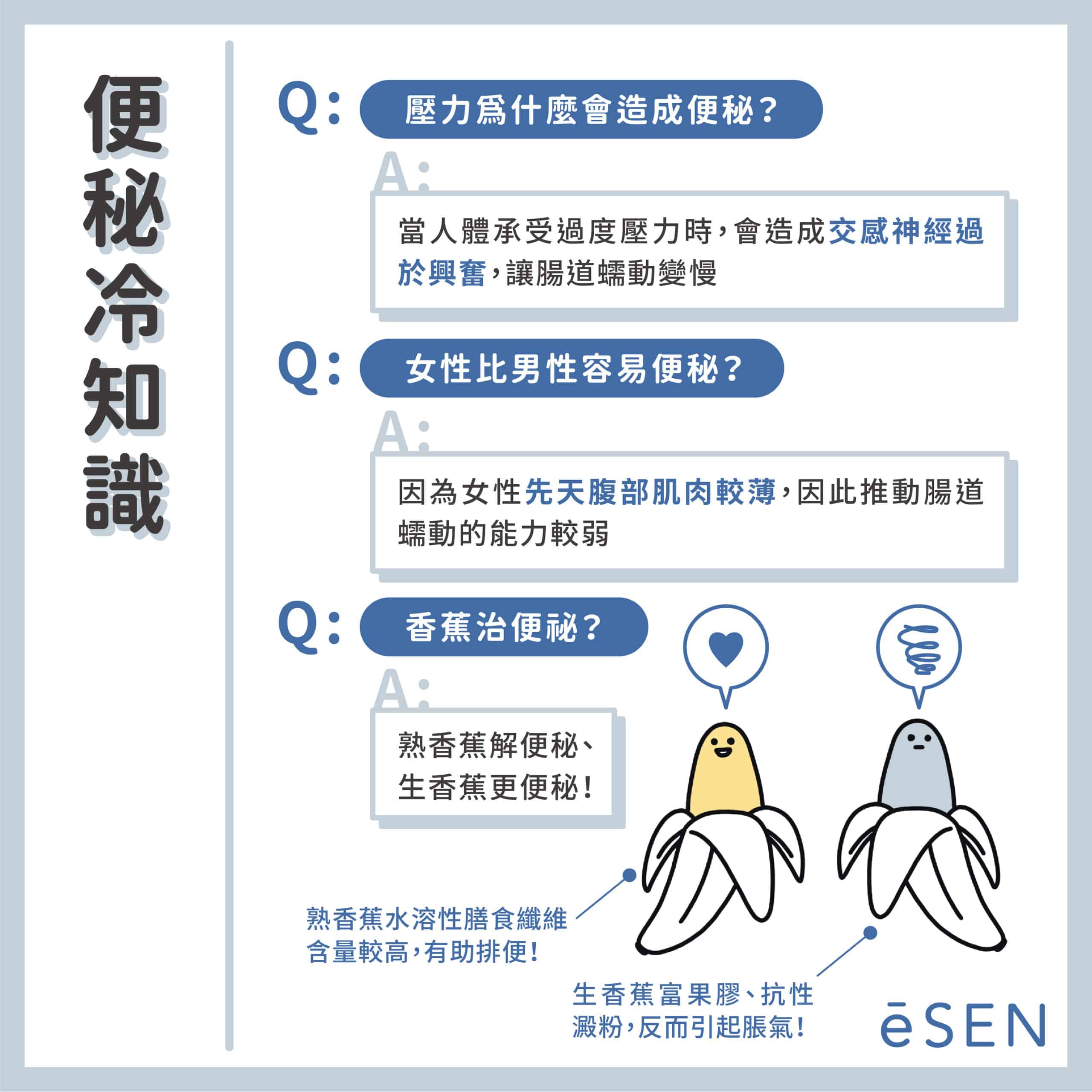 便秘好困擾?了解你的便秘原因才能治標又治本!_04