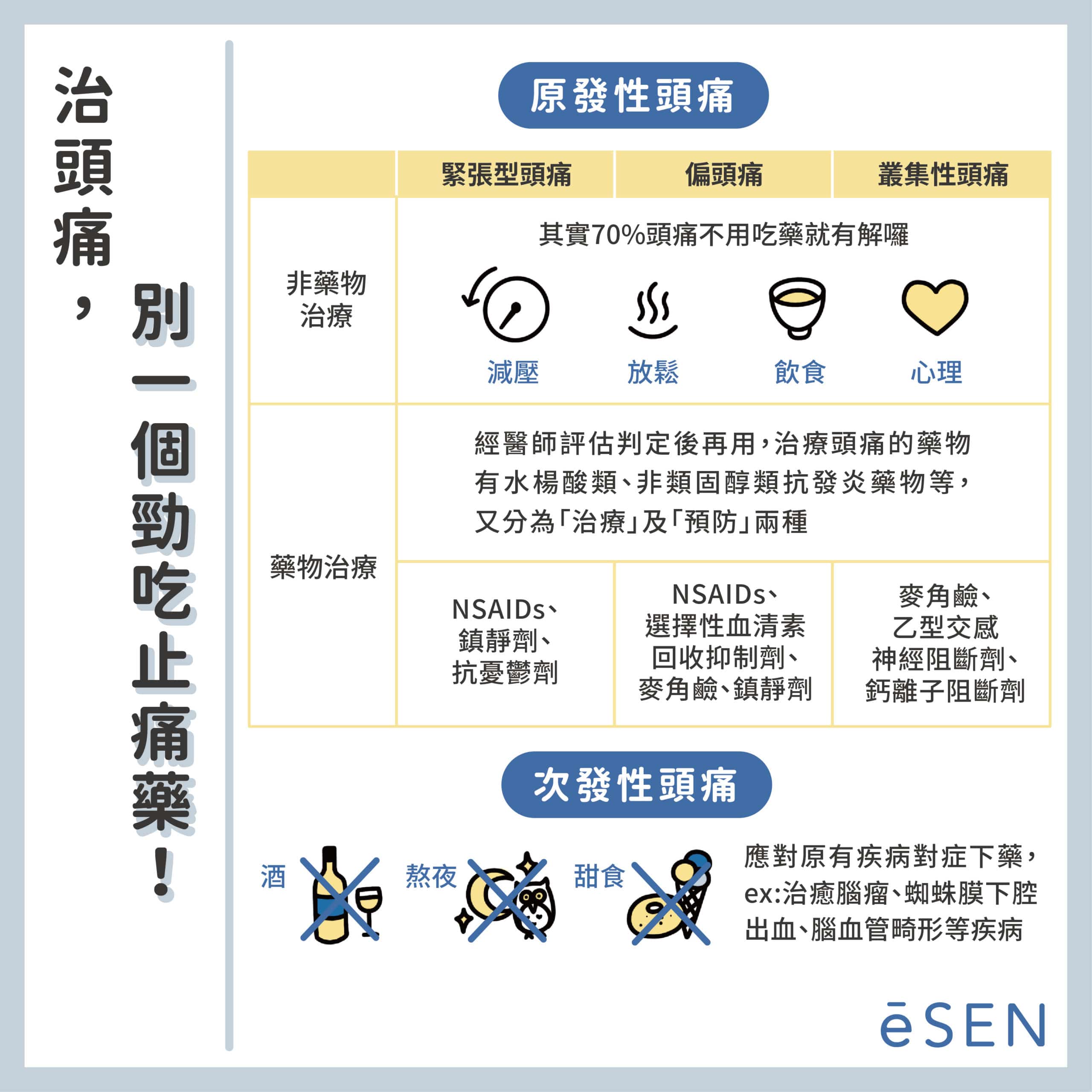 你也常常頭痛嗎?壓力引起的頭痛有哪幾種?_03