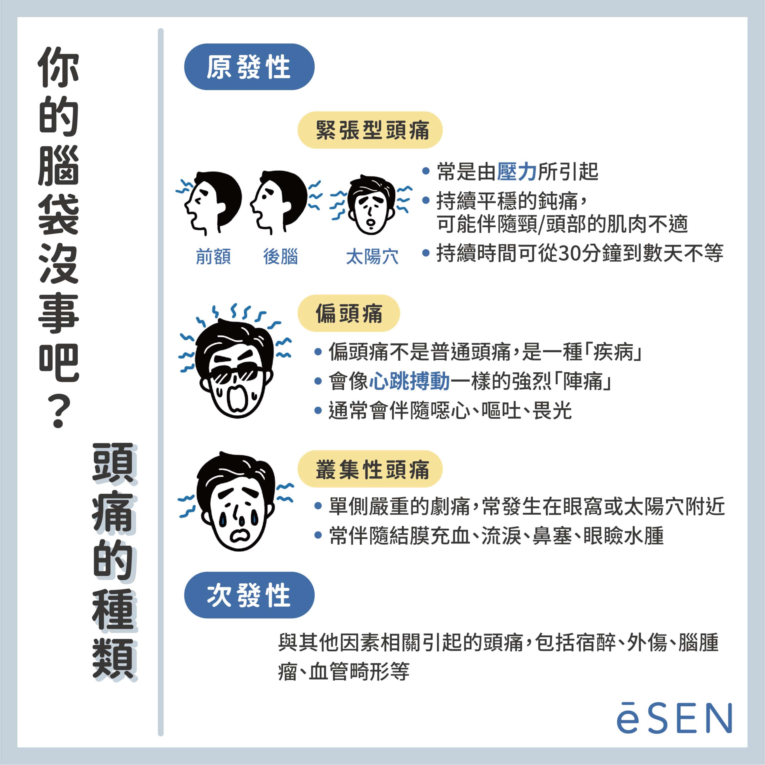 你也常常頭痛嗎?壓力引起的頭痛有哪幾種?_02