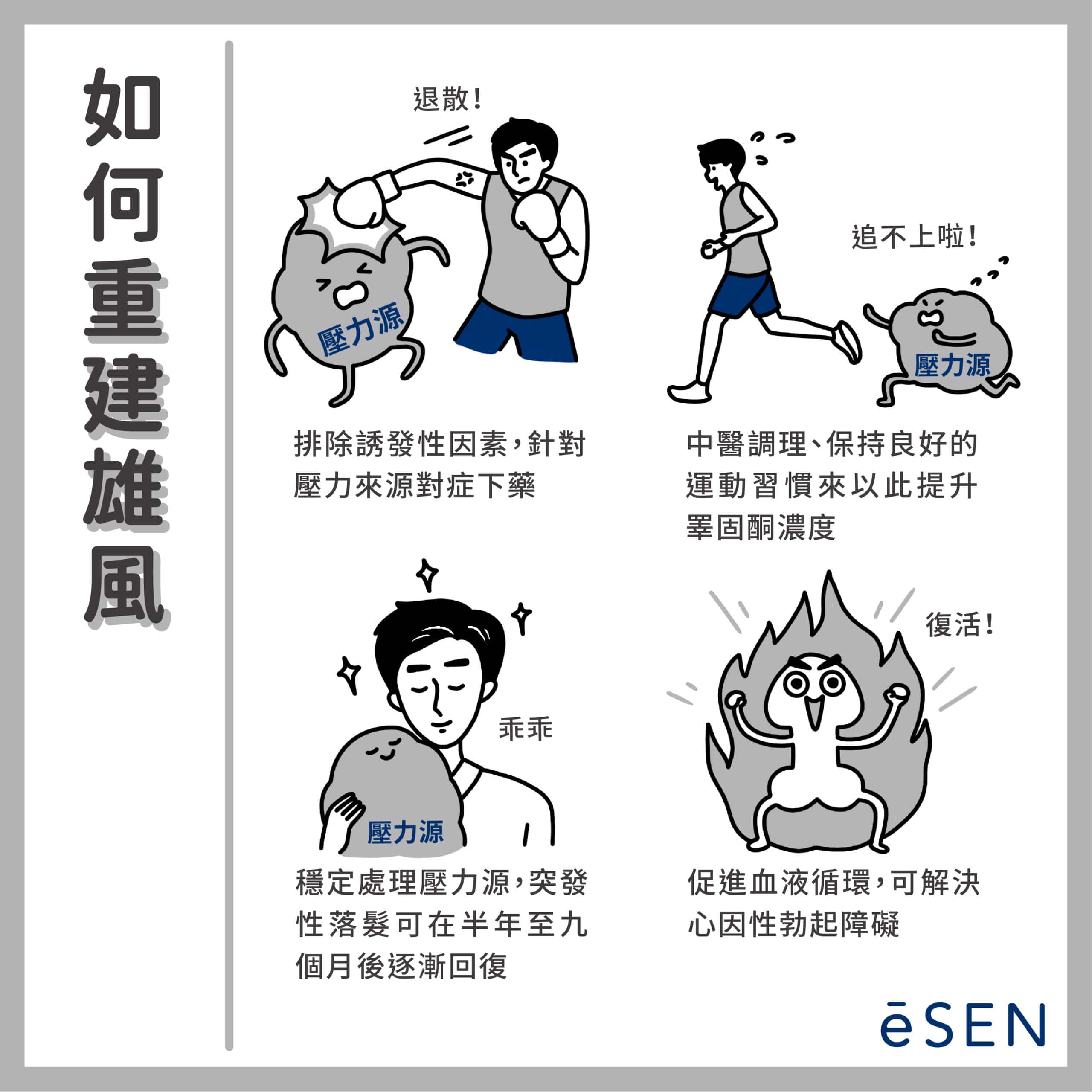 落髮、勃起障礙、早洩？男性壓力太大時小心這些問題！_03