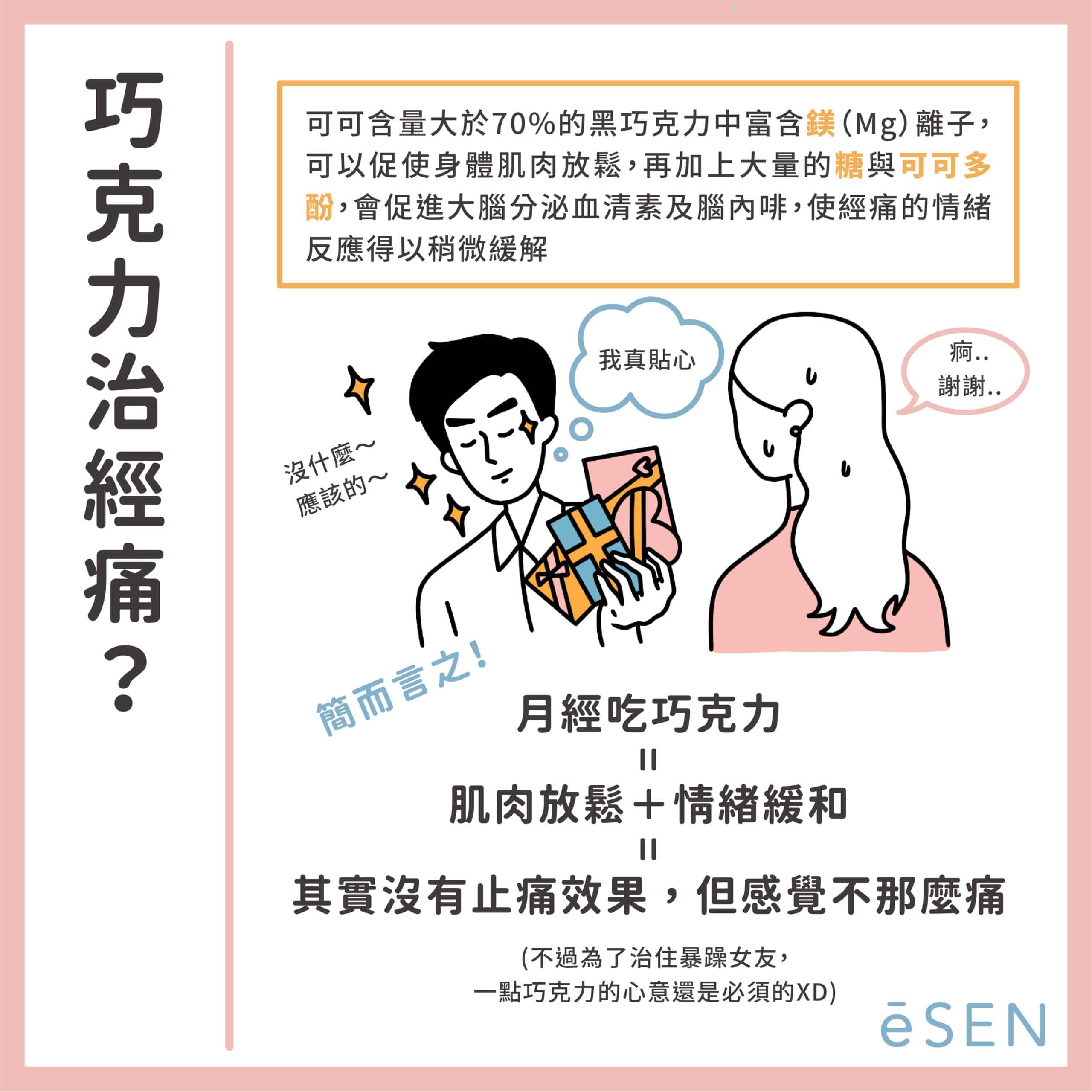 月經失調好煩惱!中醫、西醫要看哪一個?_05