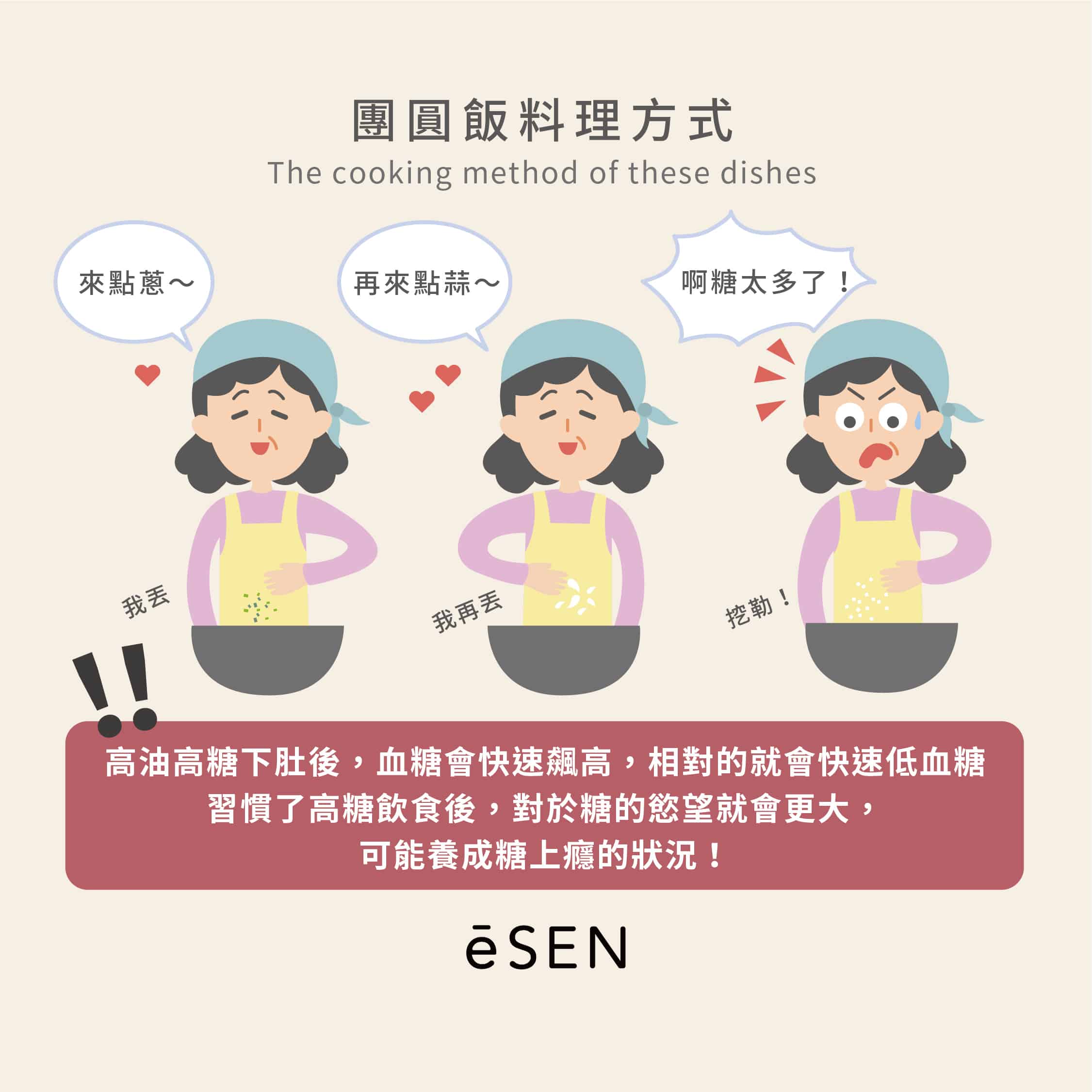 過年團圓飯，如何避開熱量炸彈？_03