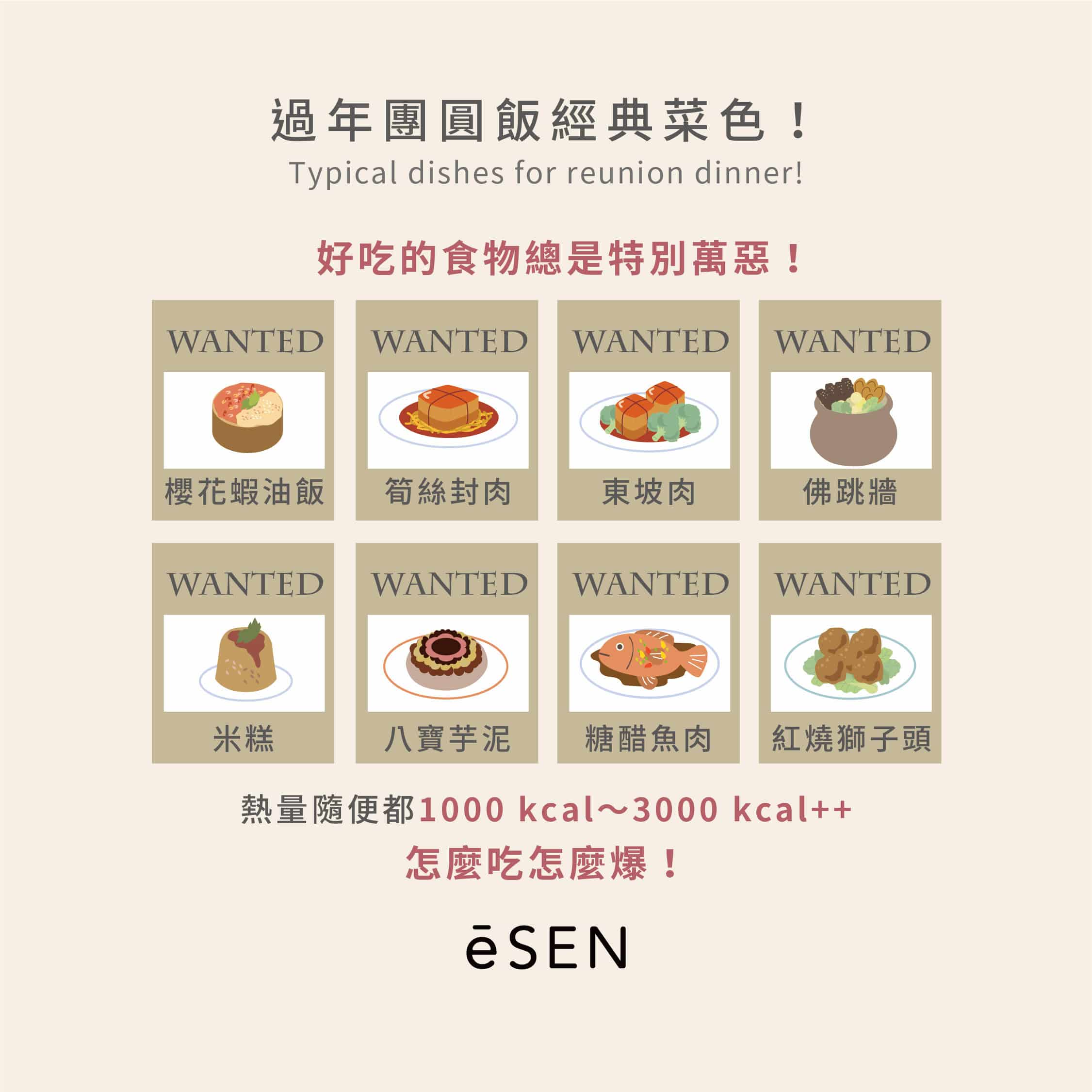 過年團圓飯，如何避開熱量炸彈？_02