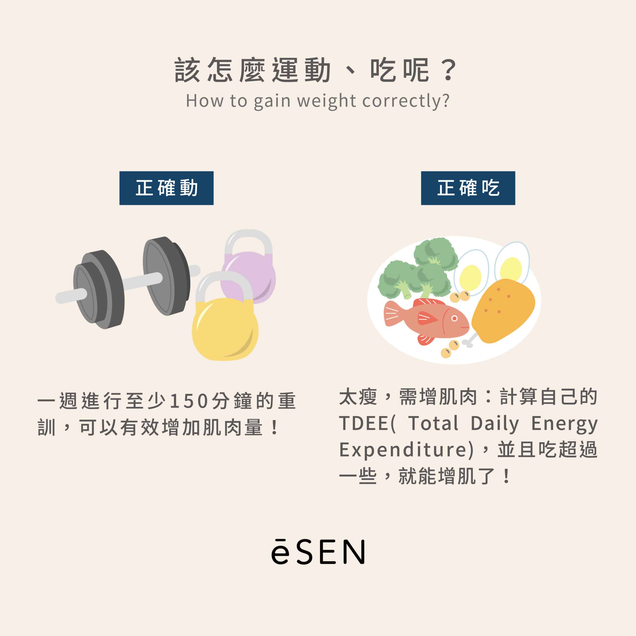 吃都吃不胖？營養師教你如何正確增重！_05