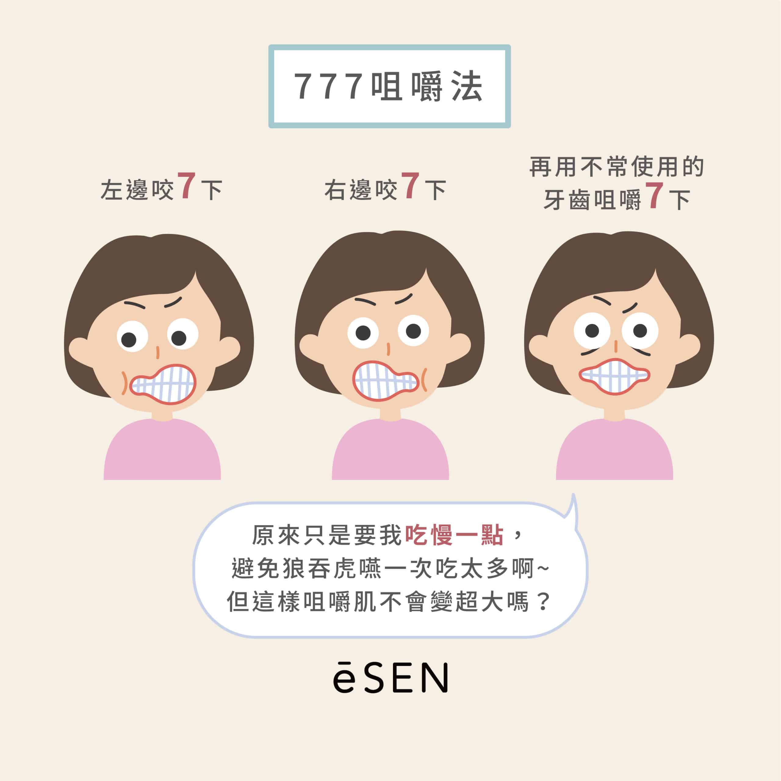 謎漾減肥法大破解_04