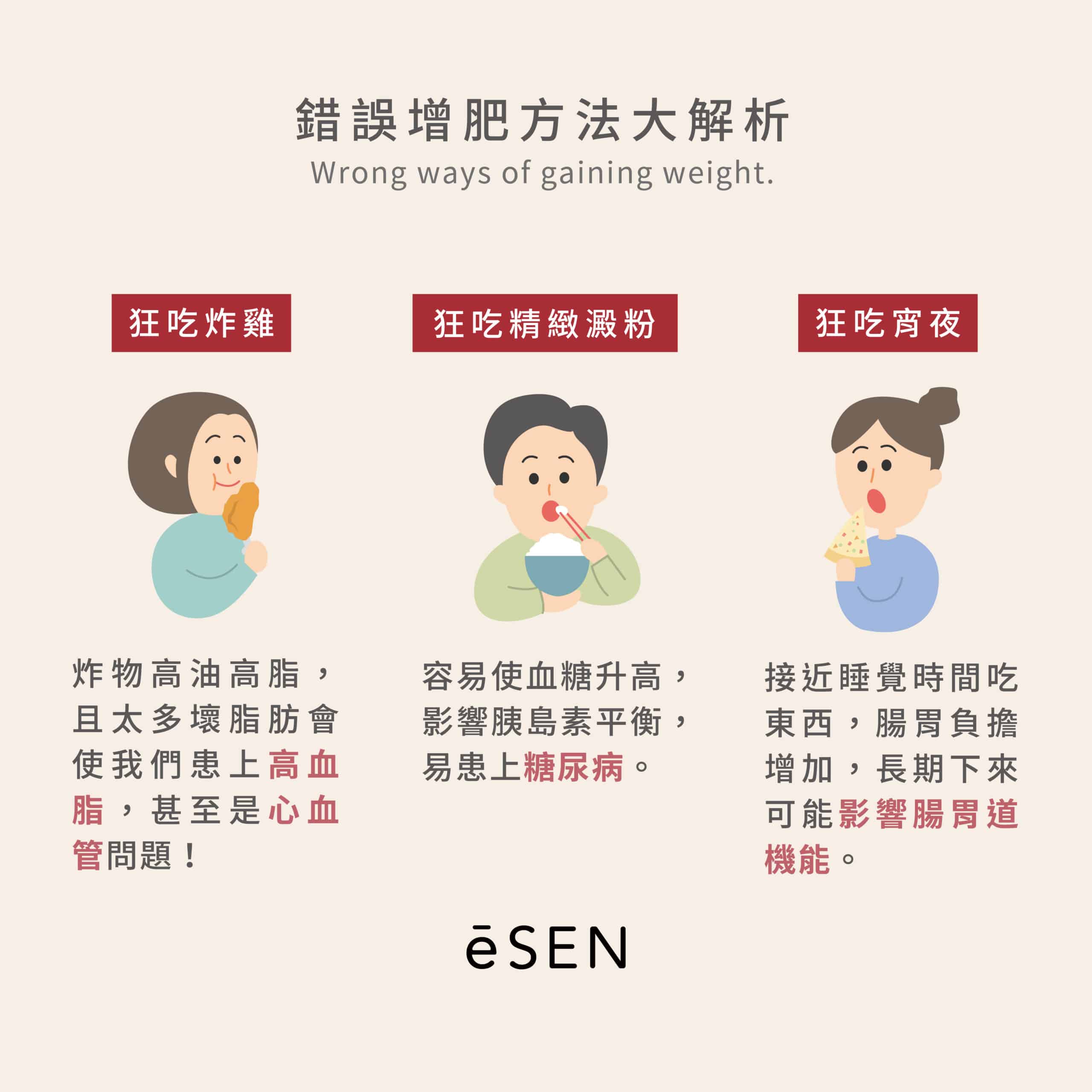 吃都吃不胖？營養師教你如何正確增重！_03