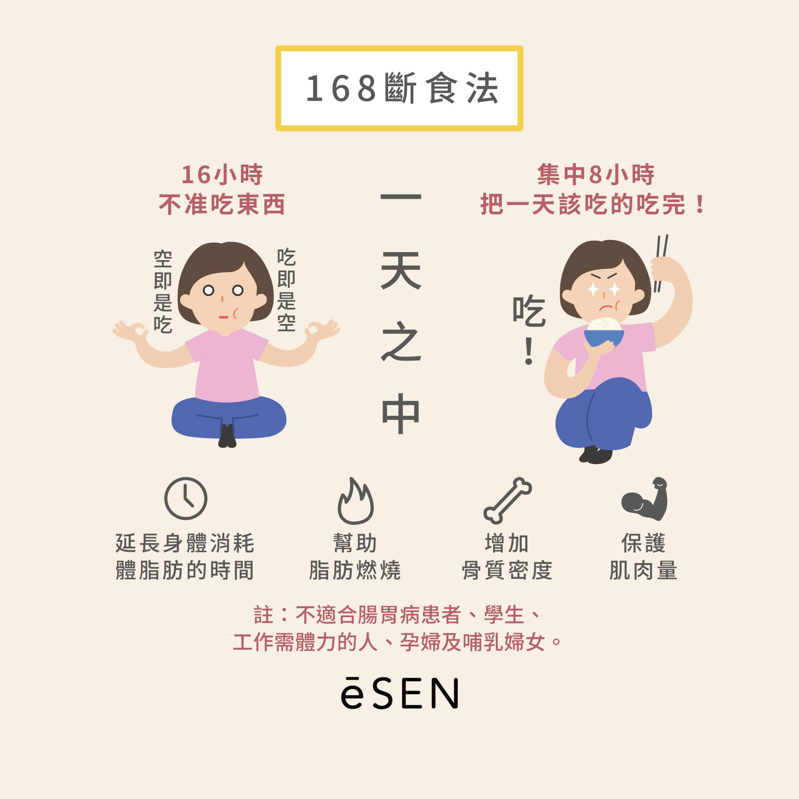 謎漾減肥法大破解_05