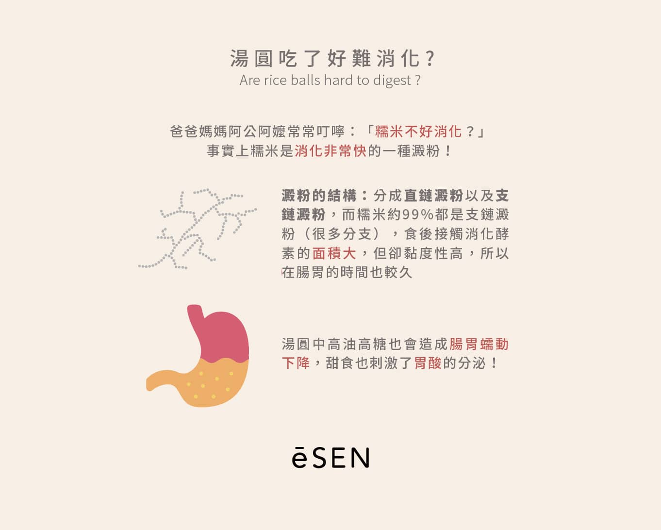 冬至想吃湯圓又怕胖?營養師教你如何吃!_05