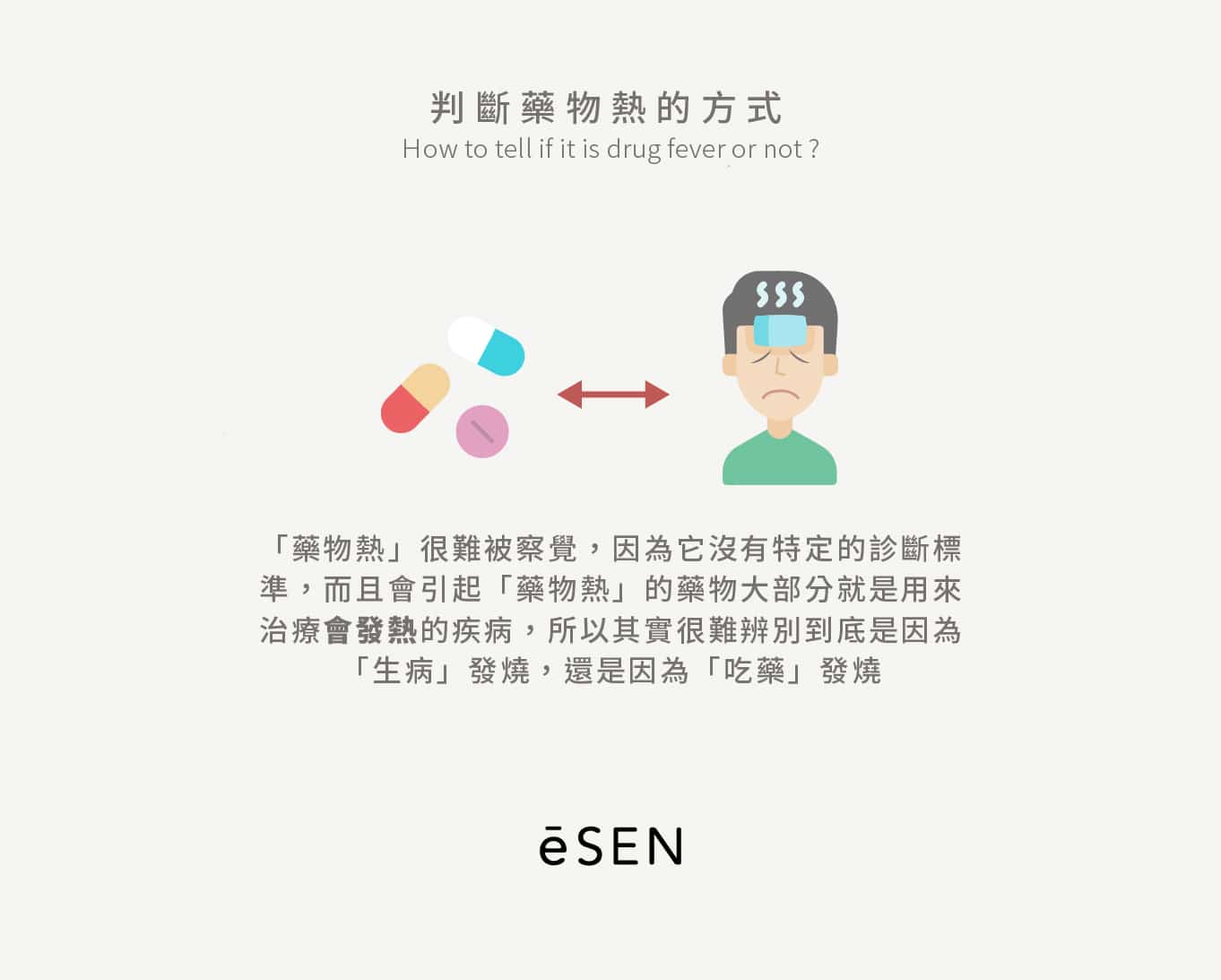 吃抗生素退燒，反而還有可能讓你更燒的藥物熱！_04