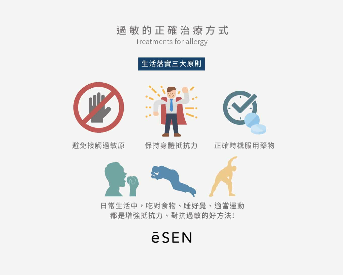 過敏有夠煩！到底該怎麼辦？_04