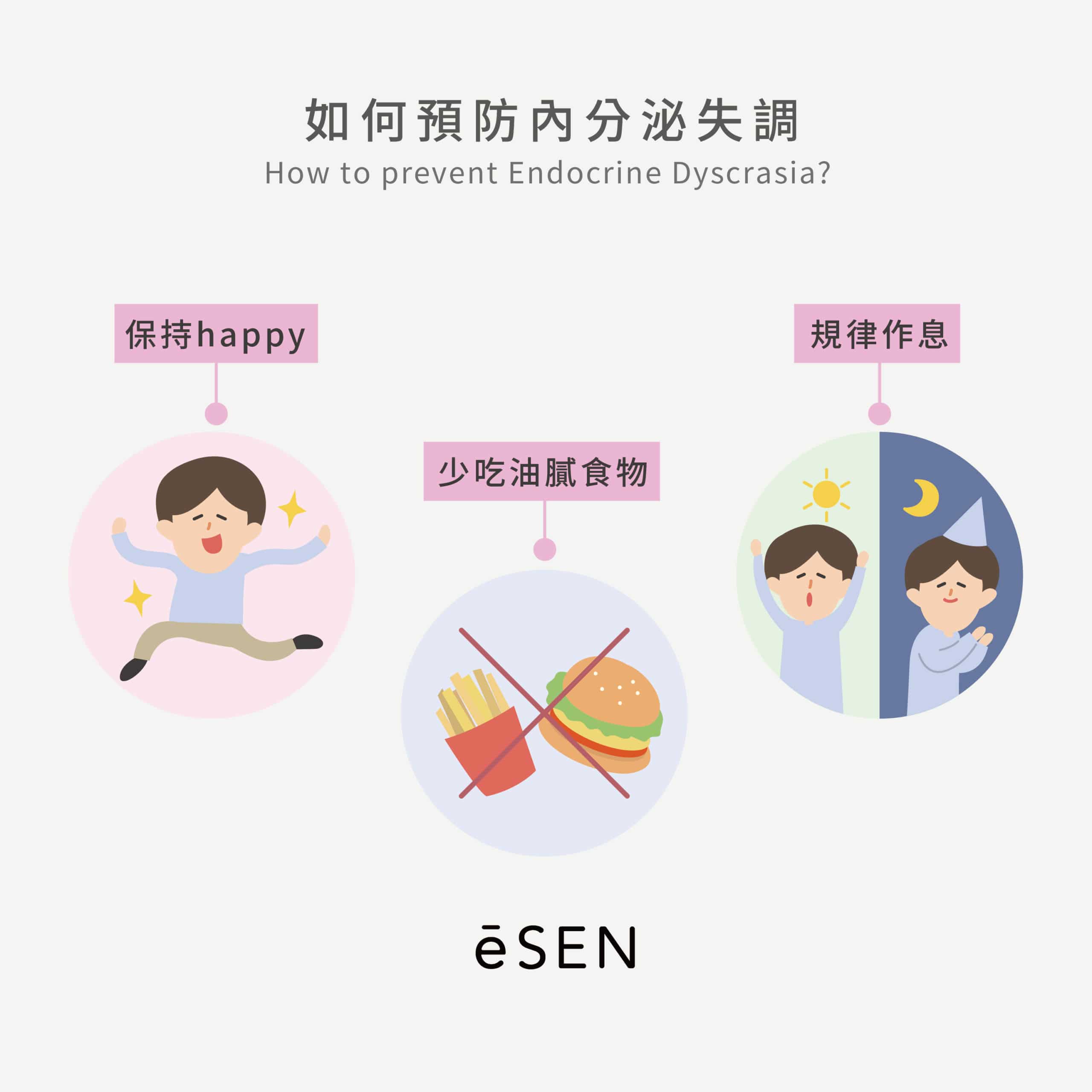 爆痘=內分泌失調?_08