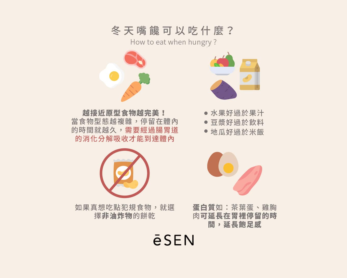 冬天吃特別多?營養師教你對抗食慾!_04