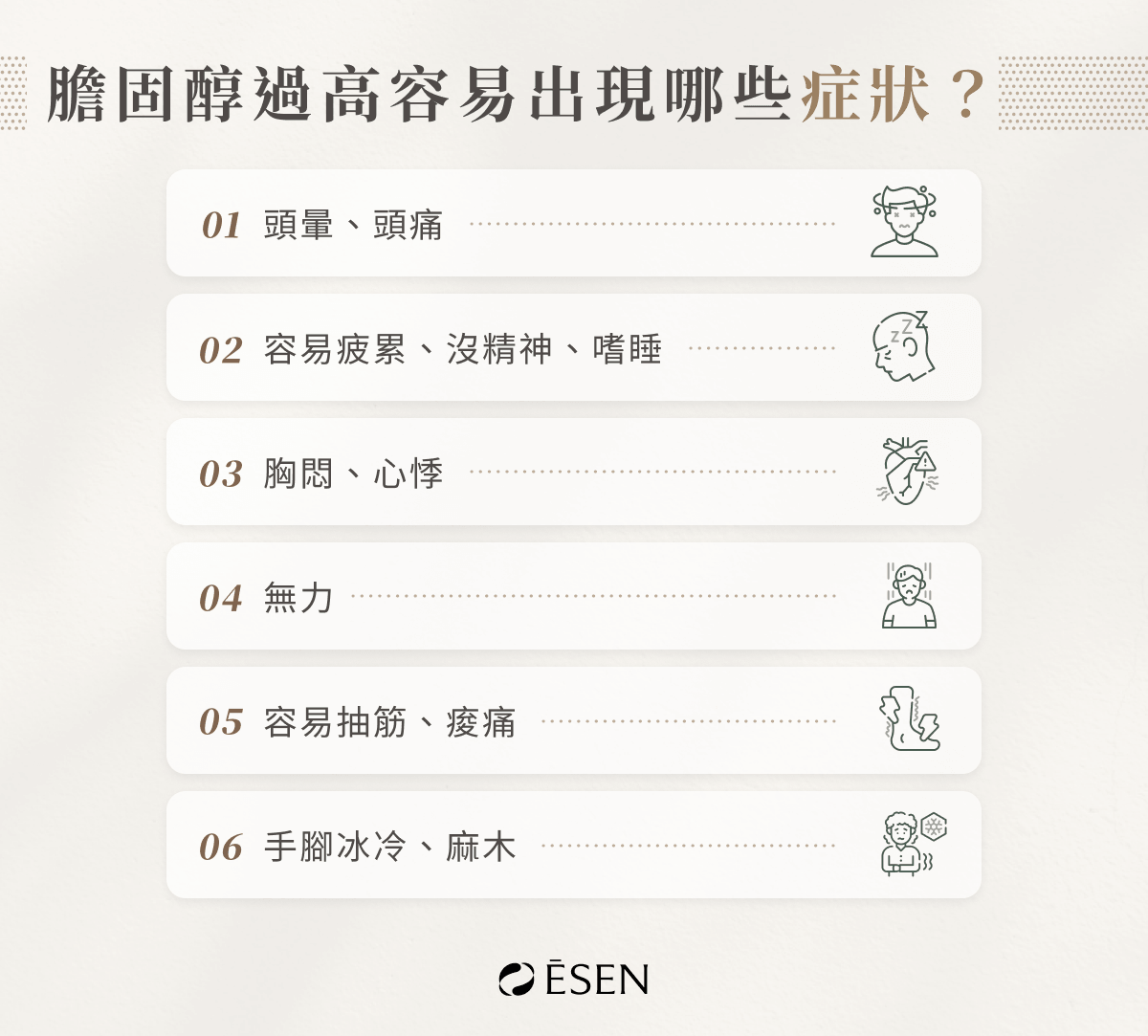 膽固醇過高容易出現哪些症狀？