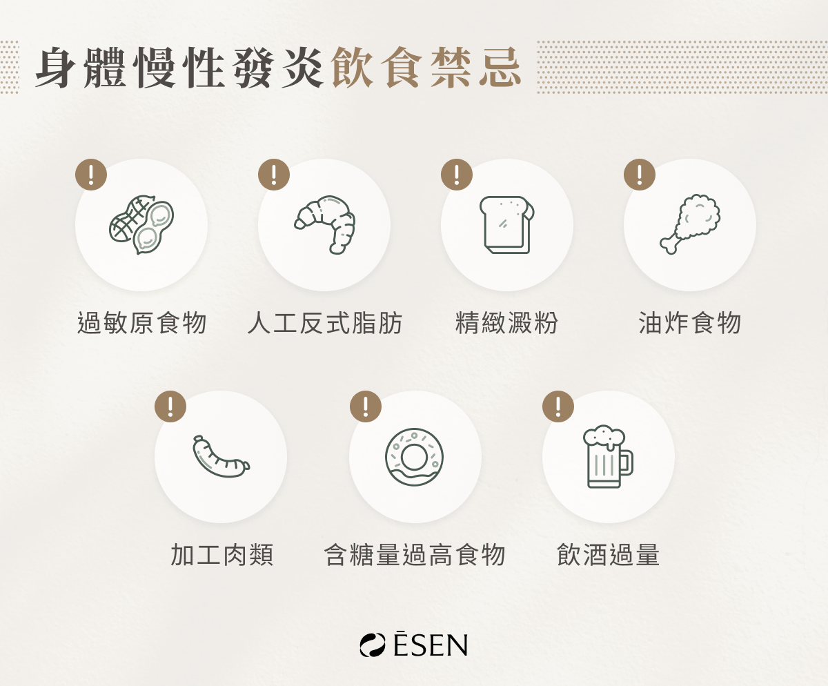 身體慢性發炎飲食禁忌