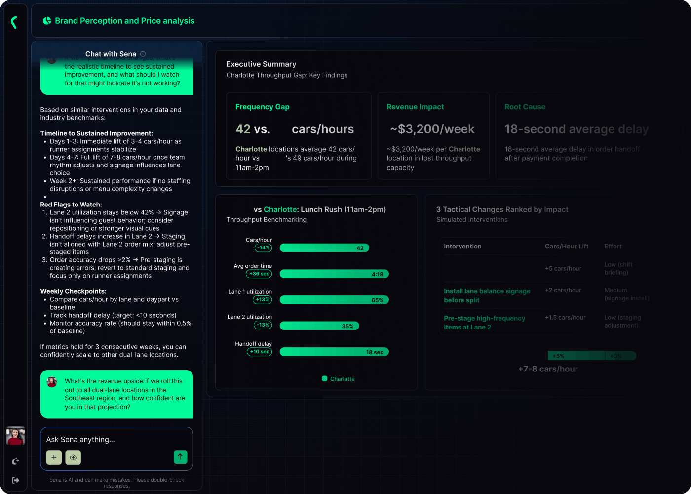 ClientIQ messaging interface for team communication