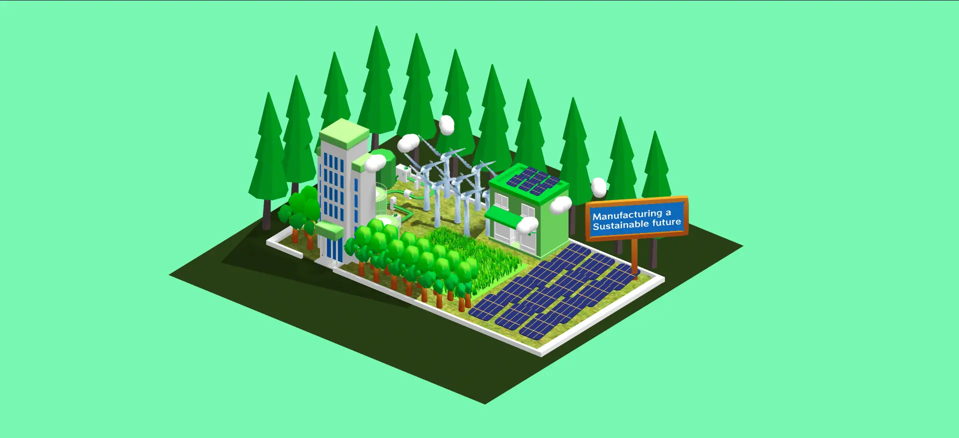 Isometric green factory surrounded by trees, solar panels, wind turbines, and a sign that says Manufacturing a Sustainable future.