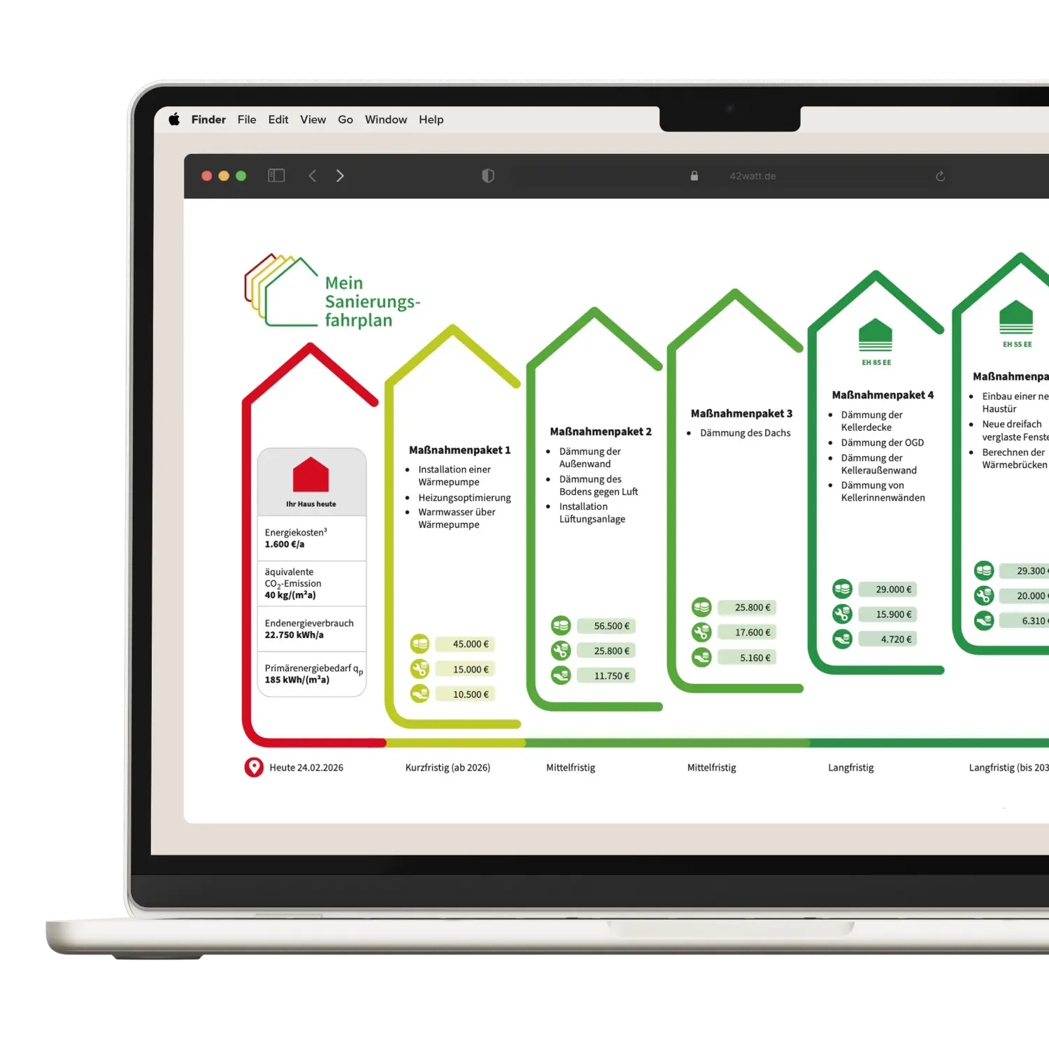 Bildschirm eines Laptops zeigt einen Sanierungsfahrplan mit fünf farblich markierten Maßnahmenpaketen zur Energieeinsparung in einem Haus.