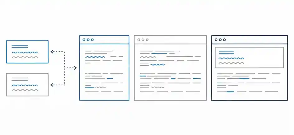 Diagram showing flow between two smaller text boxes and three larger web browser window layouts with lines and wavy blue highlights.