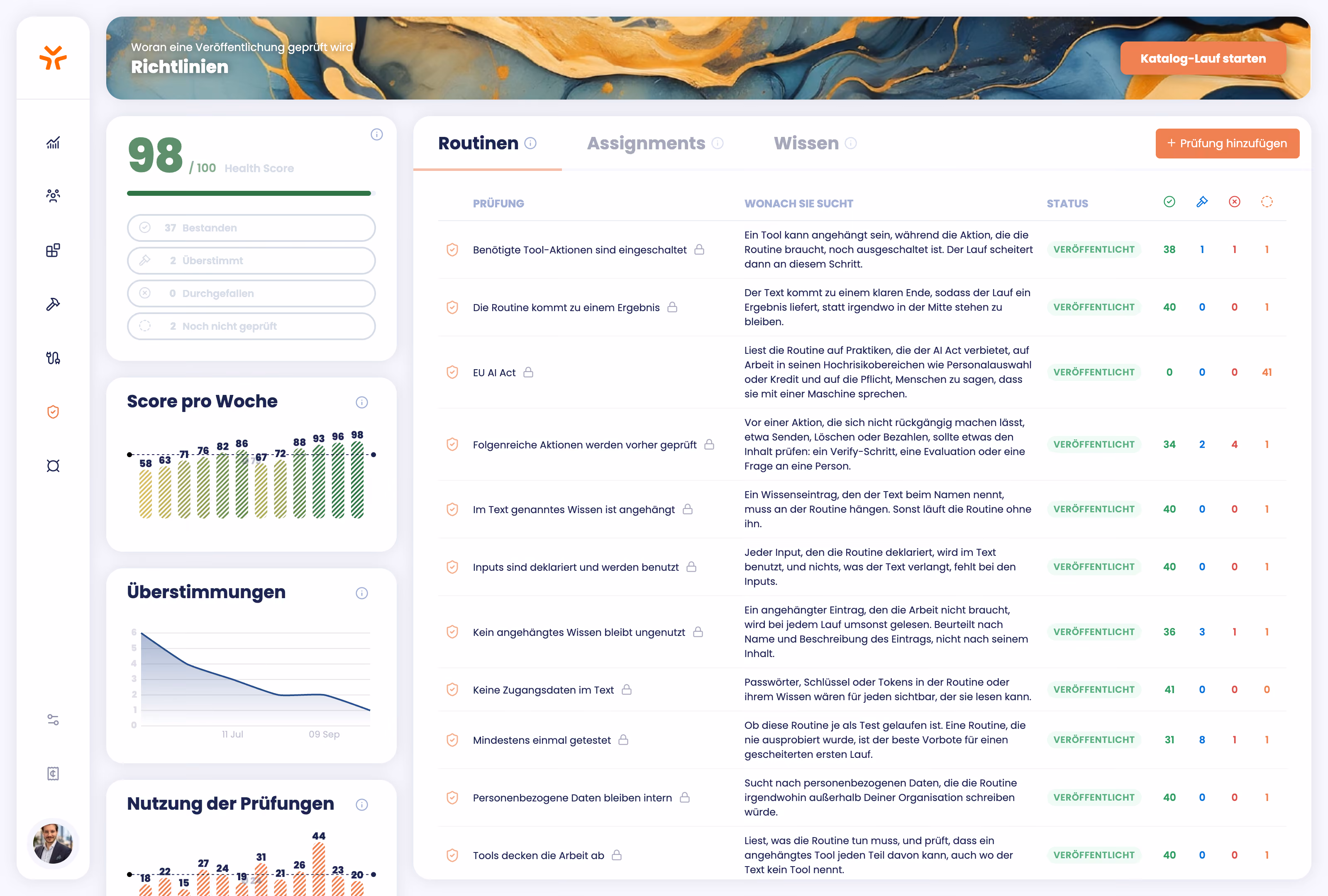 Dashboard interface of Scalan virtual ai employee Dave showing insights of interactions including emails, meetings, and chats with summaries and dates.