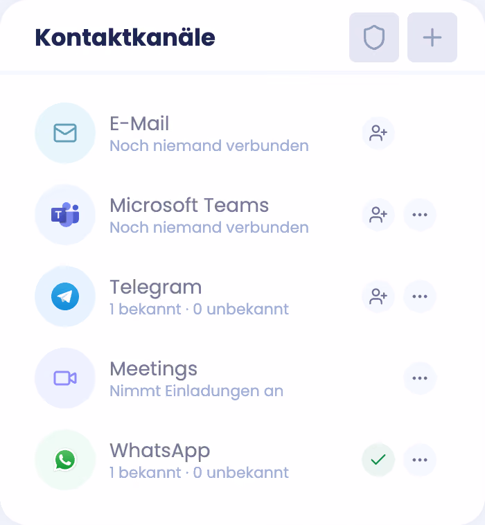 KI-Agent verbunden mit E-Mail, Microsoft Teams, WhatsApp, Telegram und Slack.