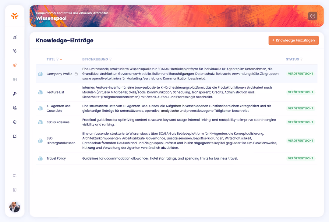 Wissenspool mit zentral gepflegten Knowledge-Einträgen und Status