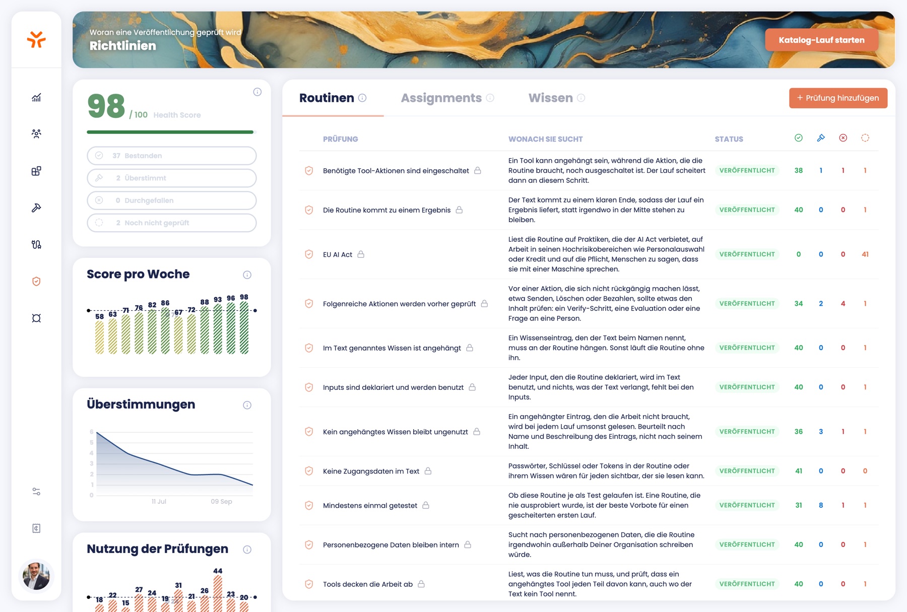 SCALAN Richtlinien: Health Score über alle Agenten, Verlauf pro Woche und Prüfungen wie EU AI Act, personenbezogene Daten und folgenreiche Aktionen mit Status.