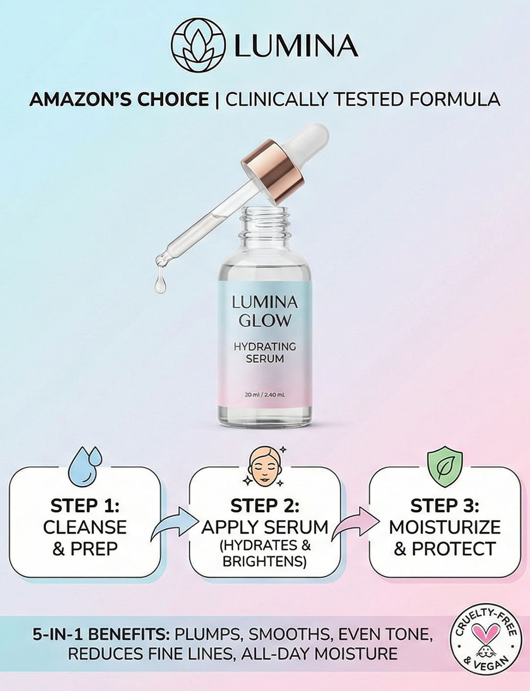 Lumina Glow hydrating serum bottle with dropper dropping serum, showing a 3-step skincare routine: Step 1 cleanse and prep, Step 2 apply serum, Step 3 moisturize and protect, highlighting 5-in-1 benefits: plumps, smooths, evens tone, reduces fine lines, and all-day moisture with cruelty-free and vegan badge.
