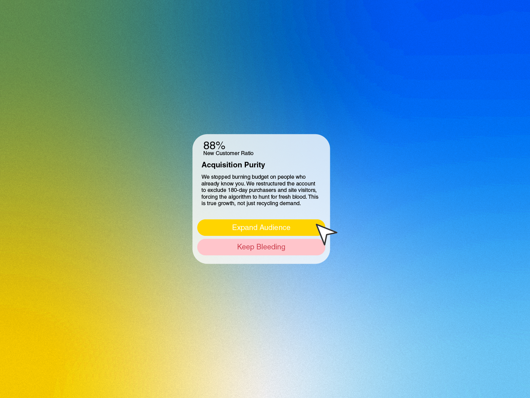 Popup with text showing 88% new customer ratio and acquisition purity message, with two buttons labeled Expand Audience and Keep Bleeding and a cursor pointing at Expand Audience.