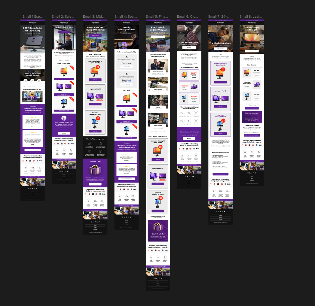 Plantify Co. E-Commerce Website