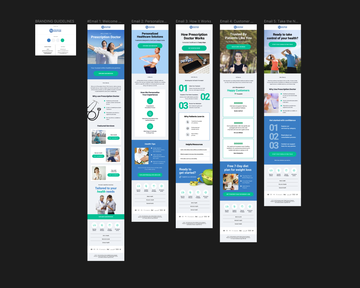 Docchai Healthcare Dashboard Design