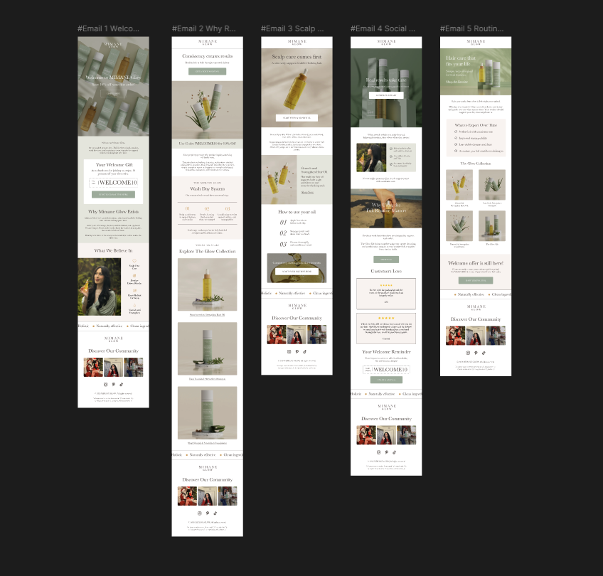 FlowWell Wellness Platform UI/UX Design