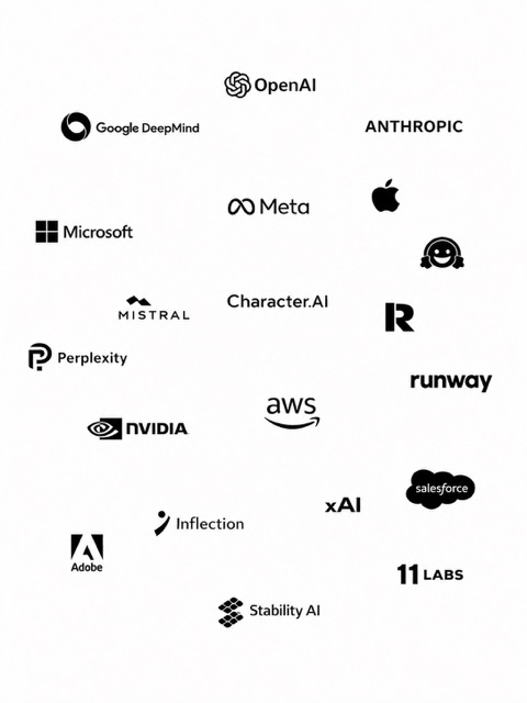 About Image