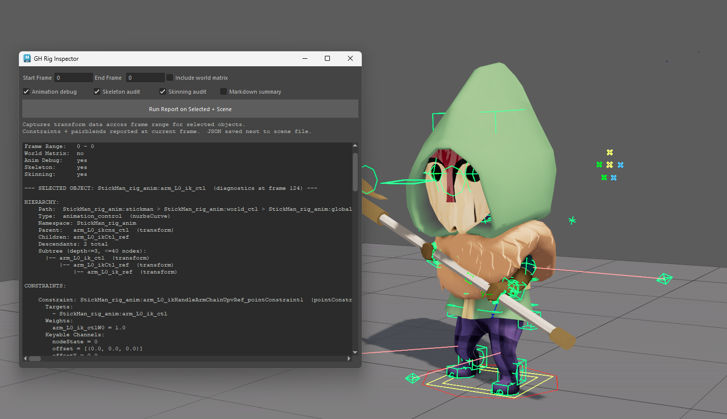 The Rig Inspector tool open in Maya, showing a rig diagnostic report beside a rigged, hooded Minimo character with its animation controls visible.