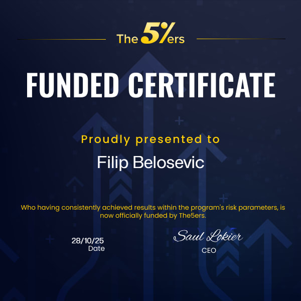 The 5%ers funded certificate awarded to Filip Belosevic for consistently achieving results within the program's risk parameters, dated 28/10/25, signed by CEO Saul Lokier.