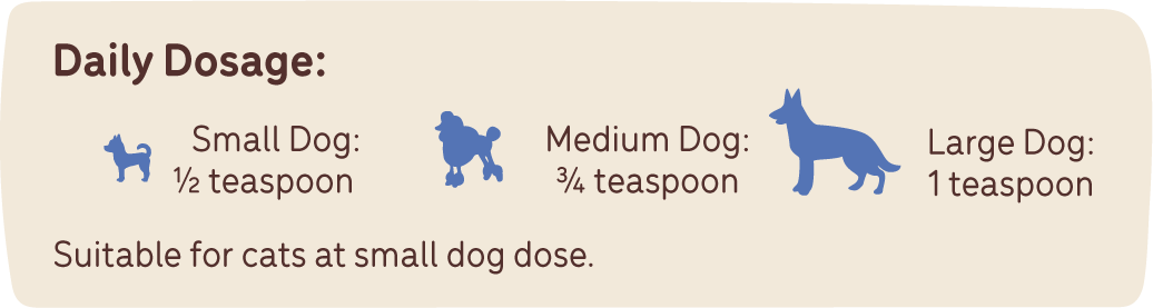 guide to daily dosage of Big Dog Probiotic