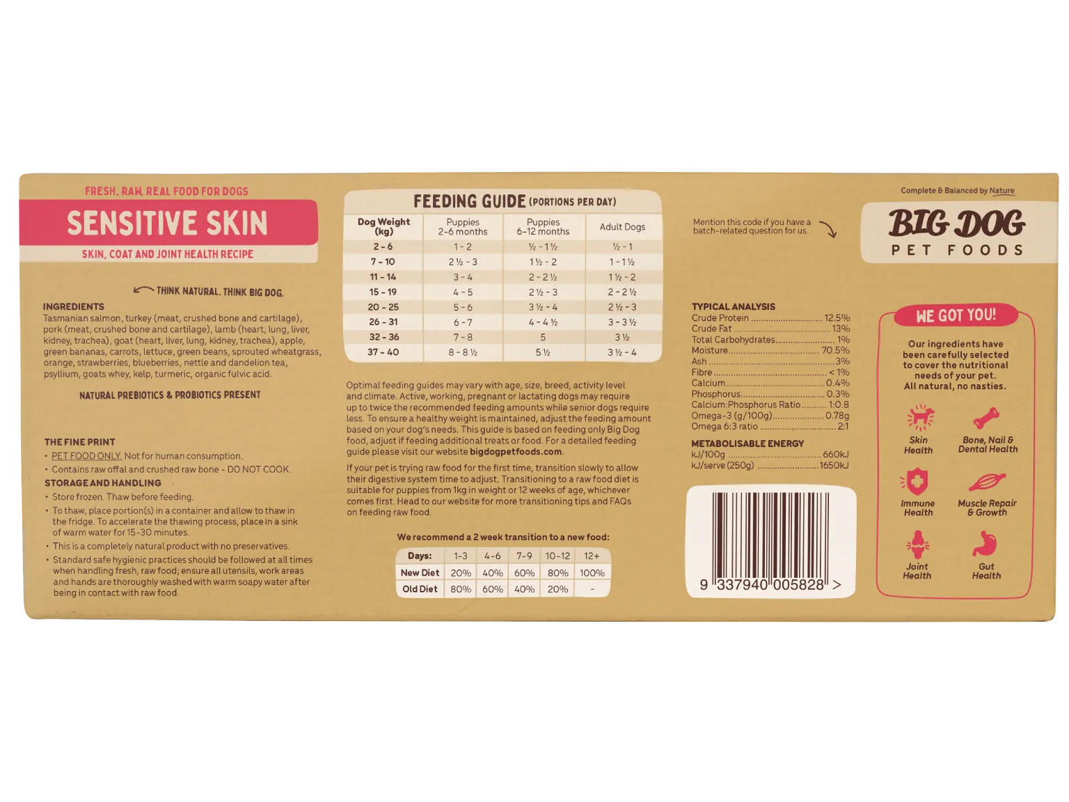 The back of a box of Sensitive Skin Raw Diet.