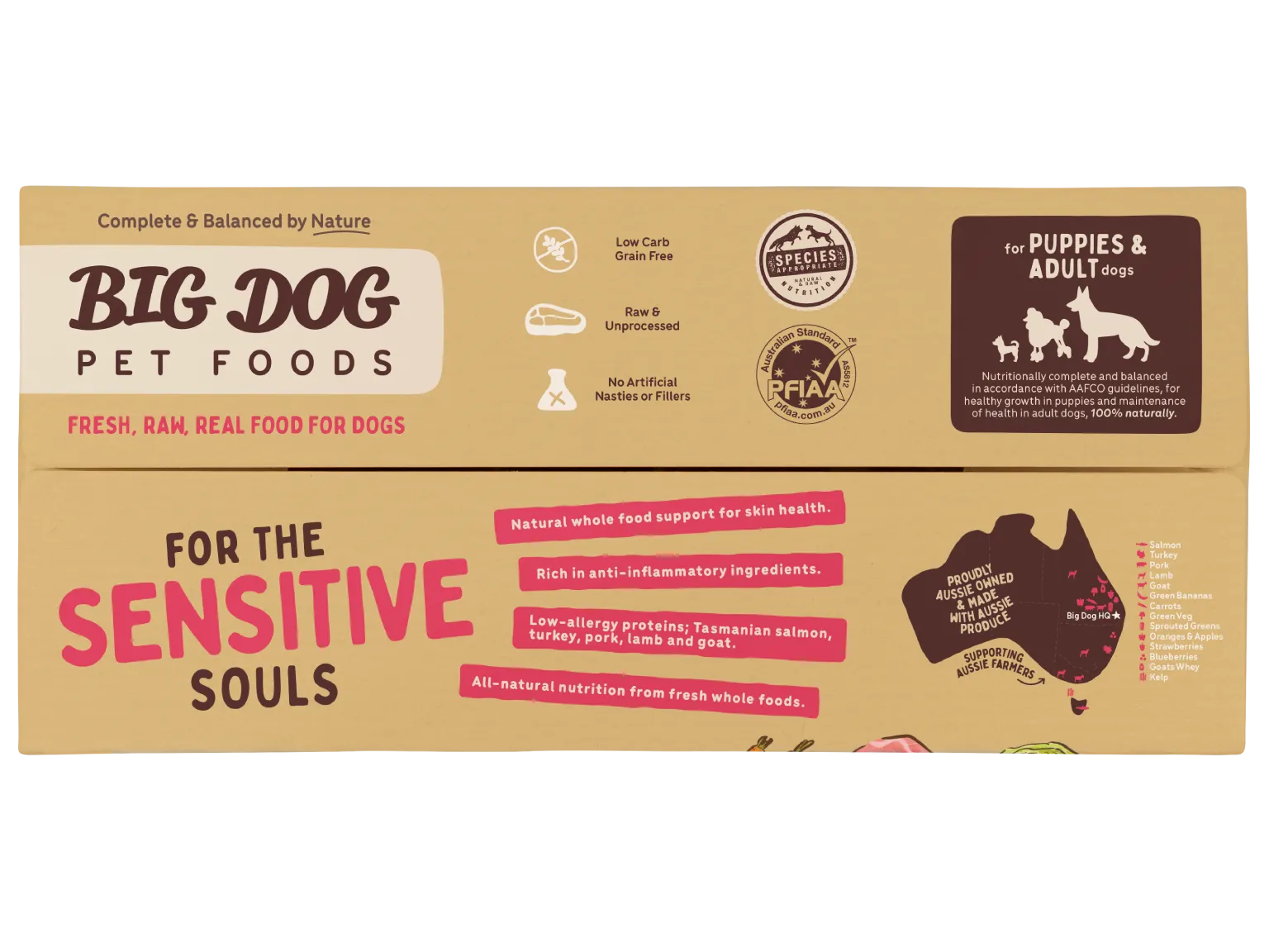 The top of a box of Sensitive Skin Raw Diet.