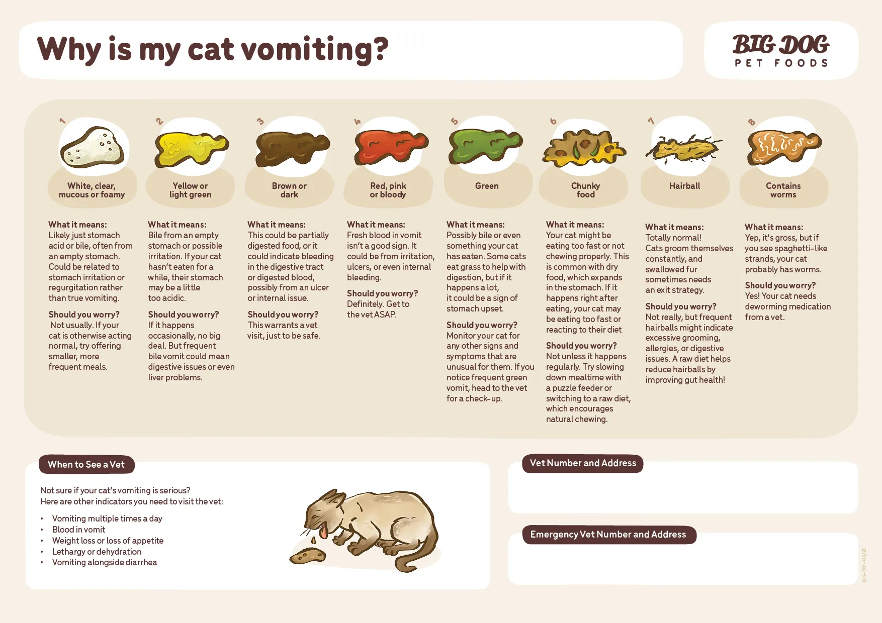 cat food purina healthy weight oily PURINA ONE