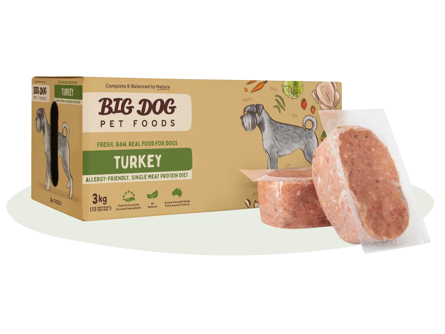 A box of Big Dog Pet Foods Turkey Low Allergy, Single Protein Raw Diet and two patties out of the box.